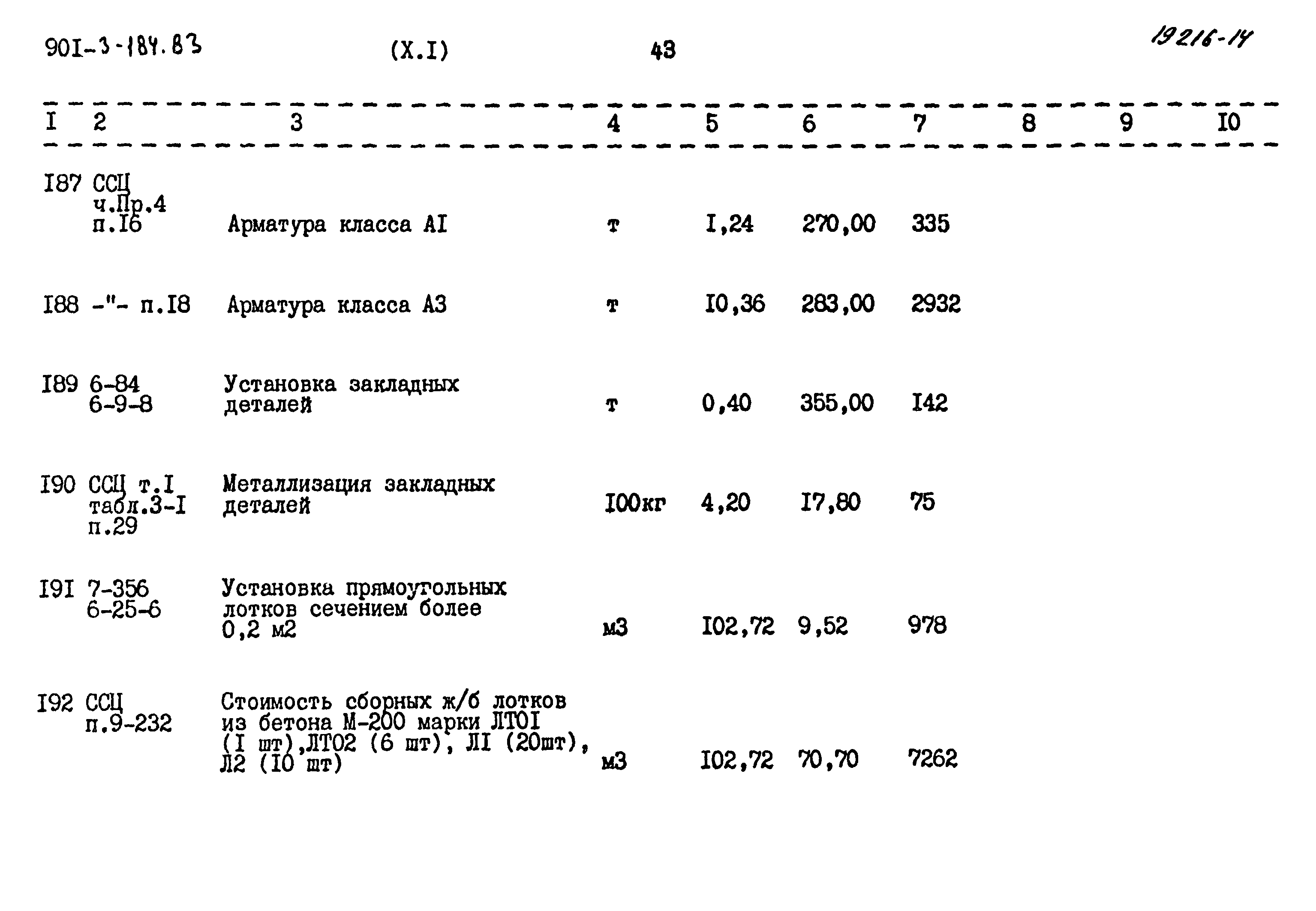 Типовой проект 901-3-184.83