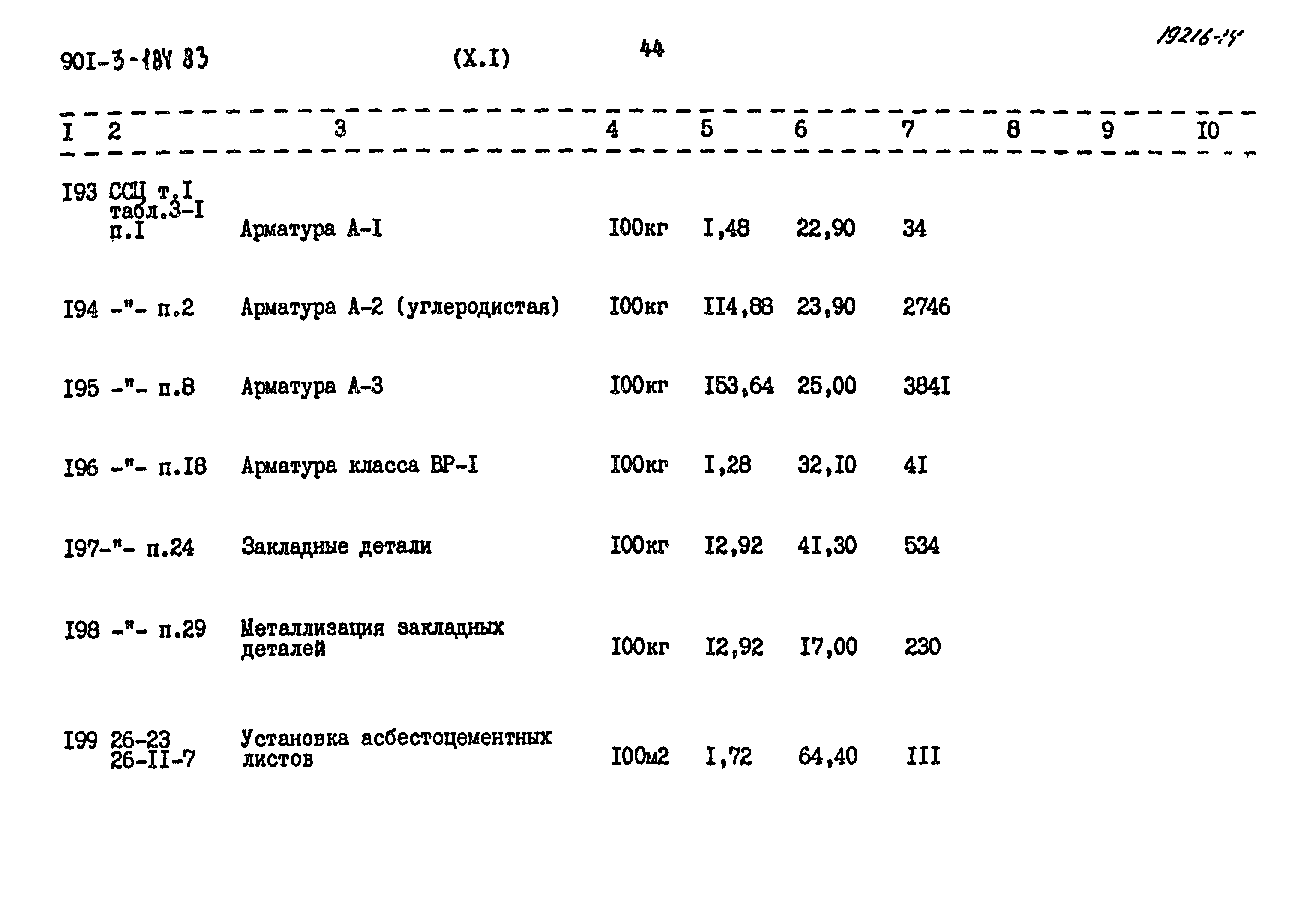 Типовой проект 901-3-184.83