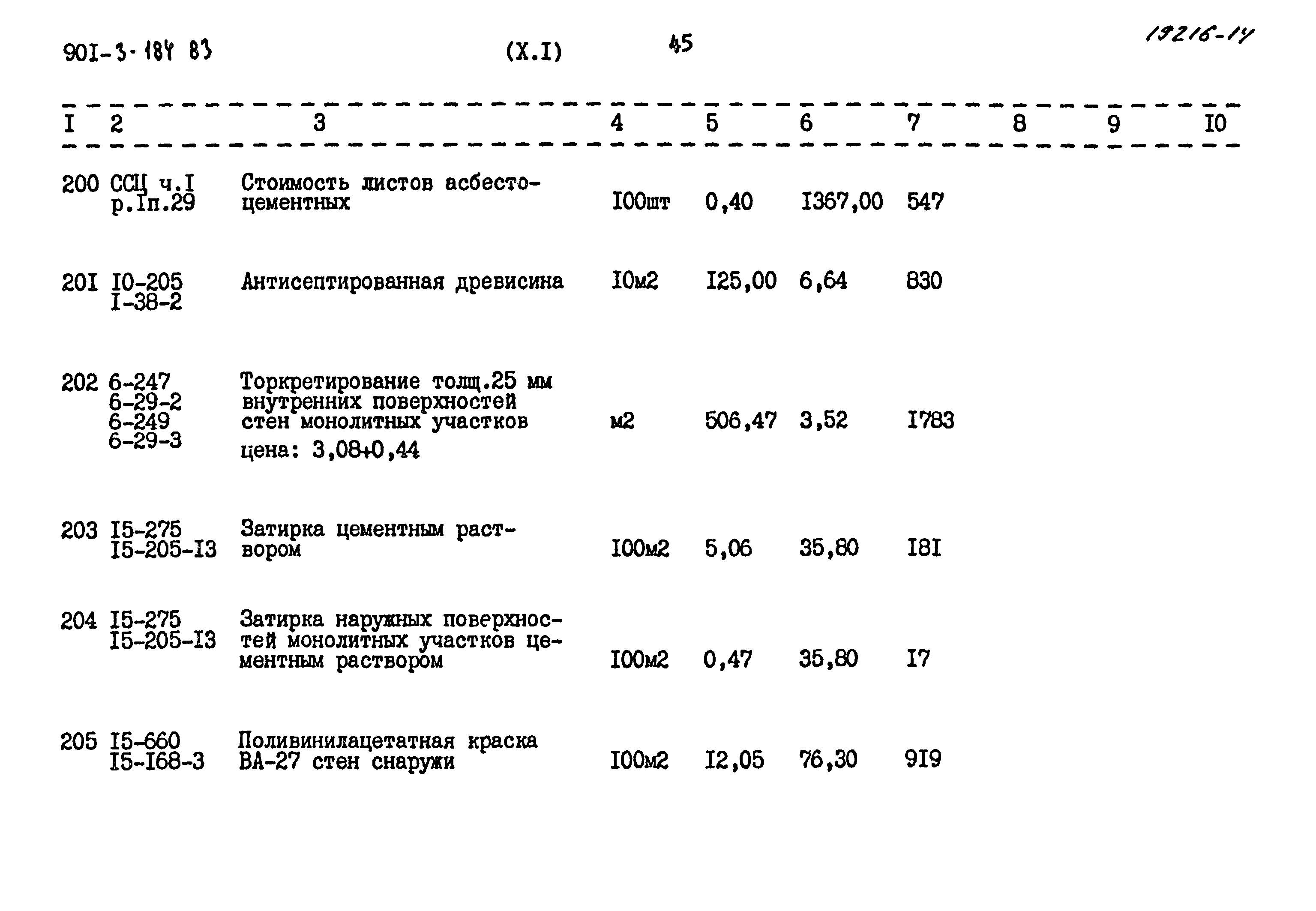 Типовой проект 901-3-184.83