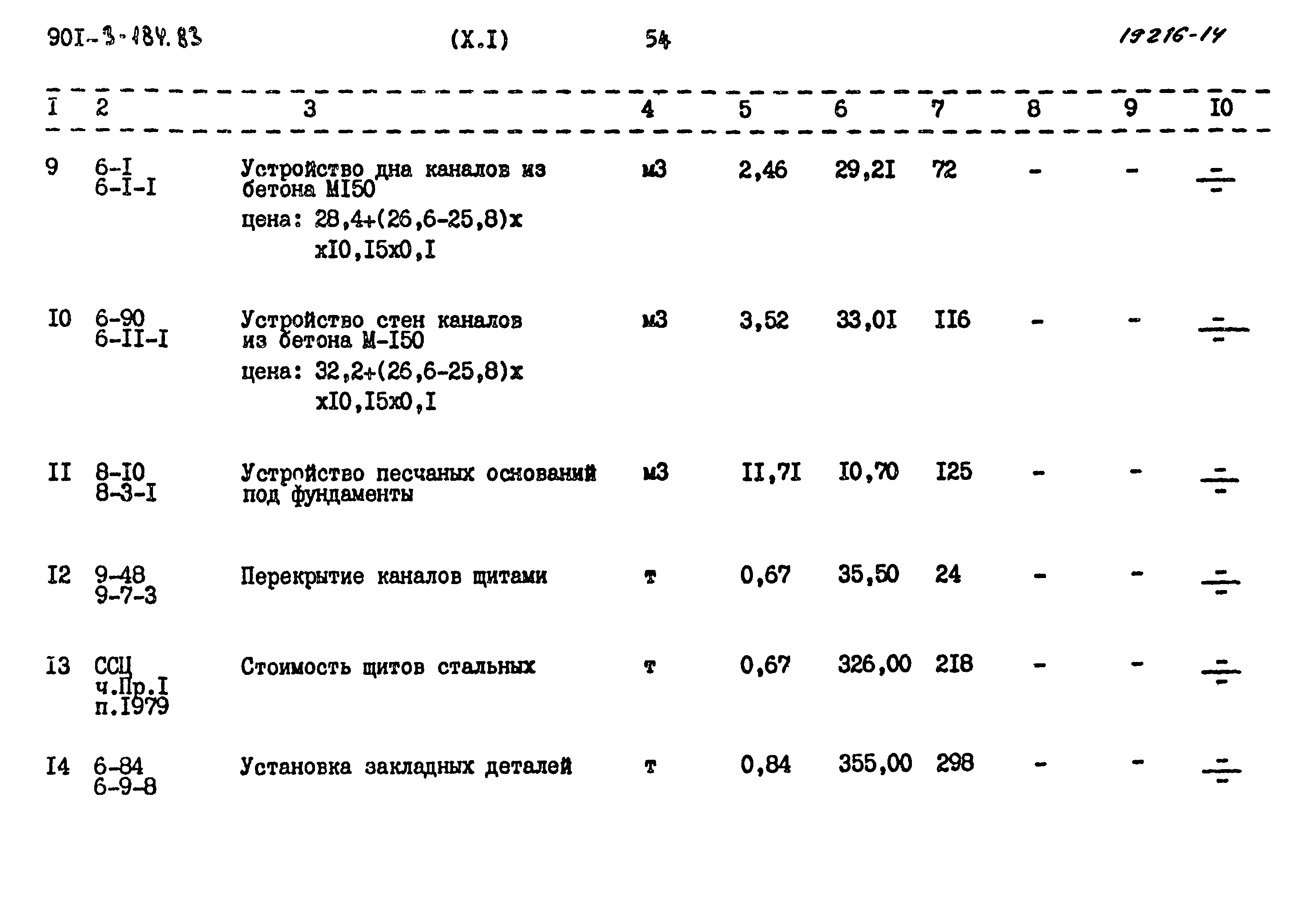 Типовой проект 901-3-184.83