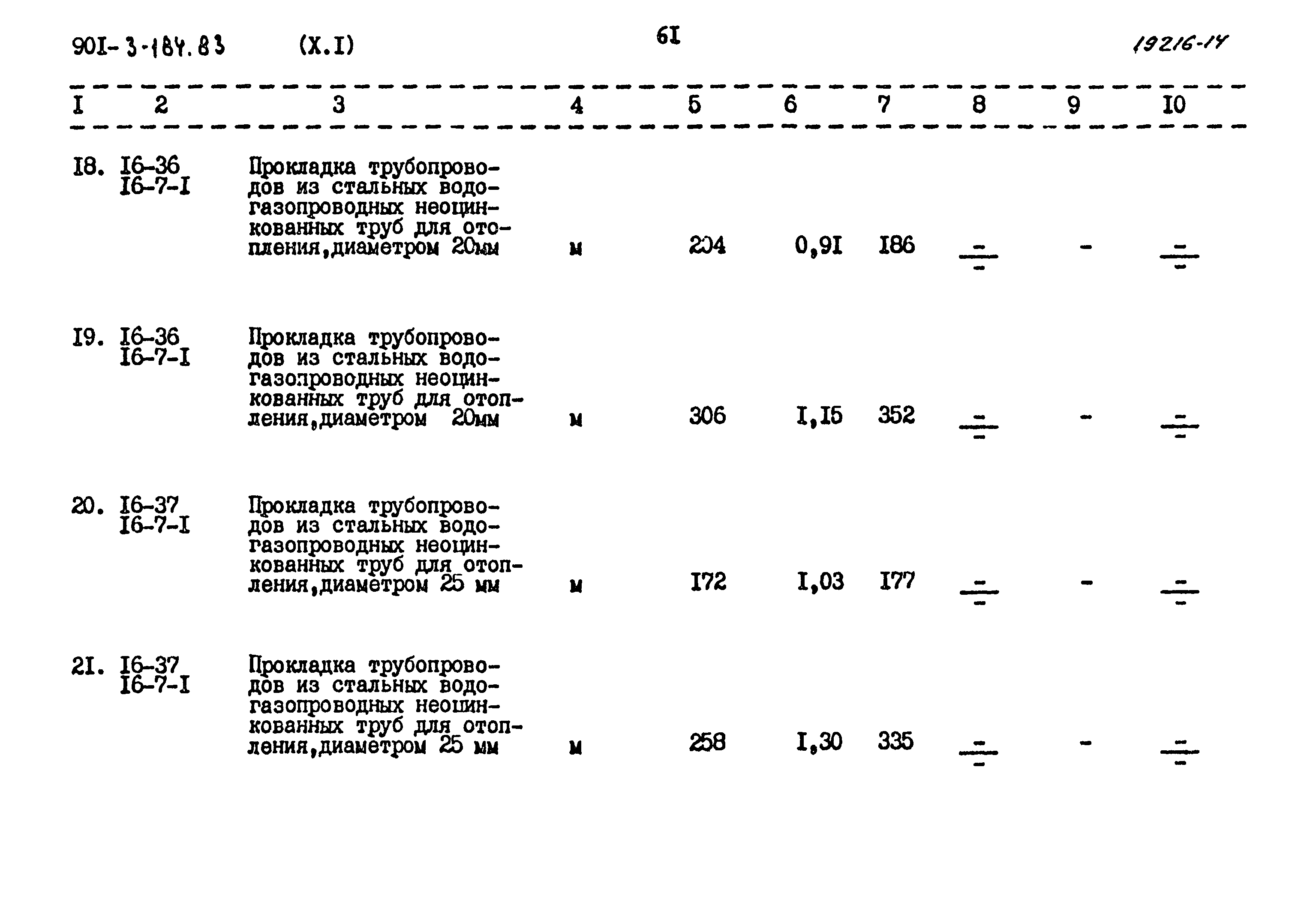 Типовой проект 901-3-184.83