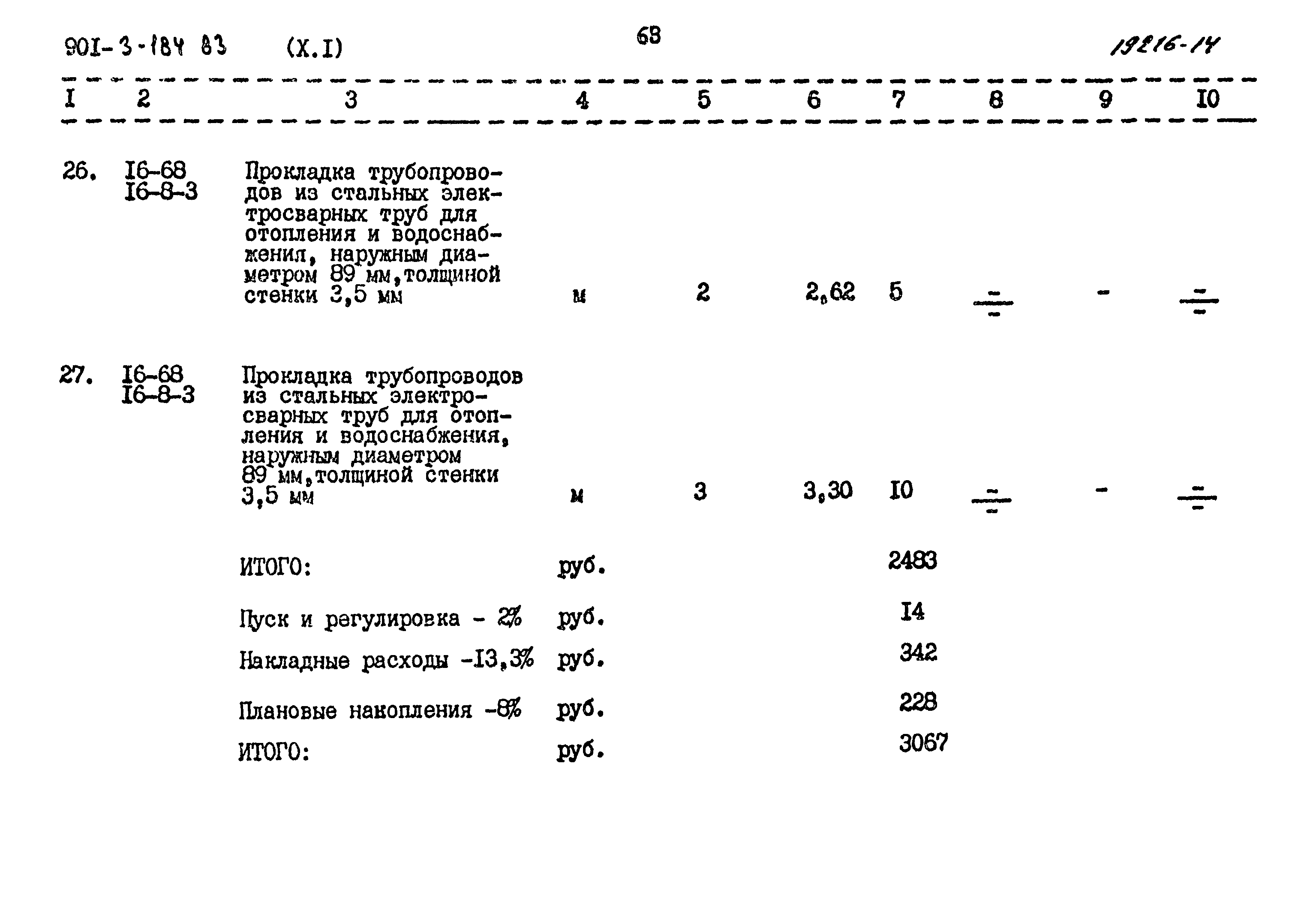 Типовой проект 901-3-184.83