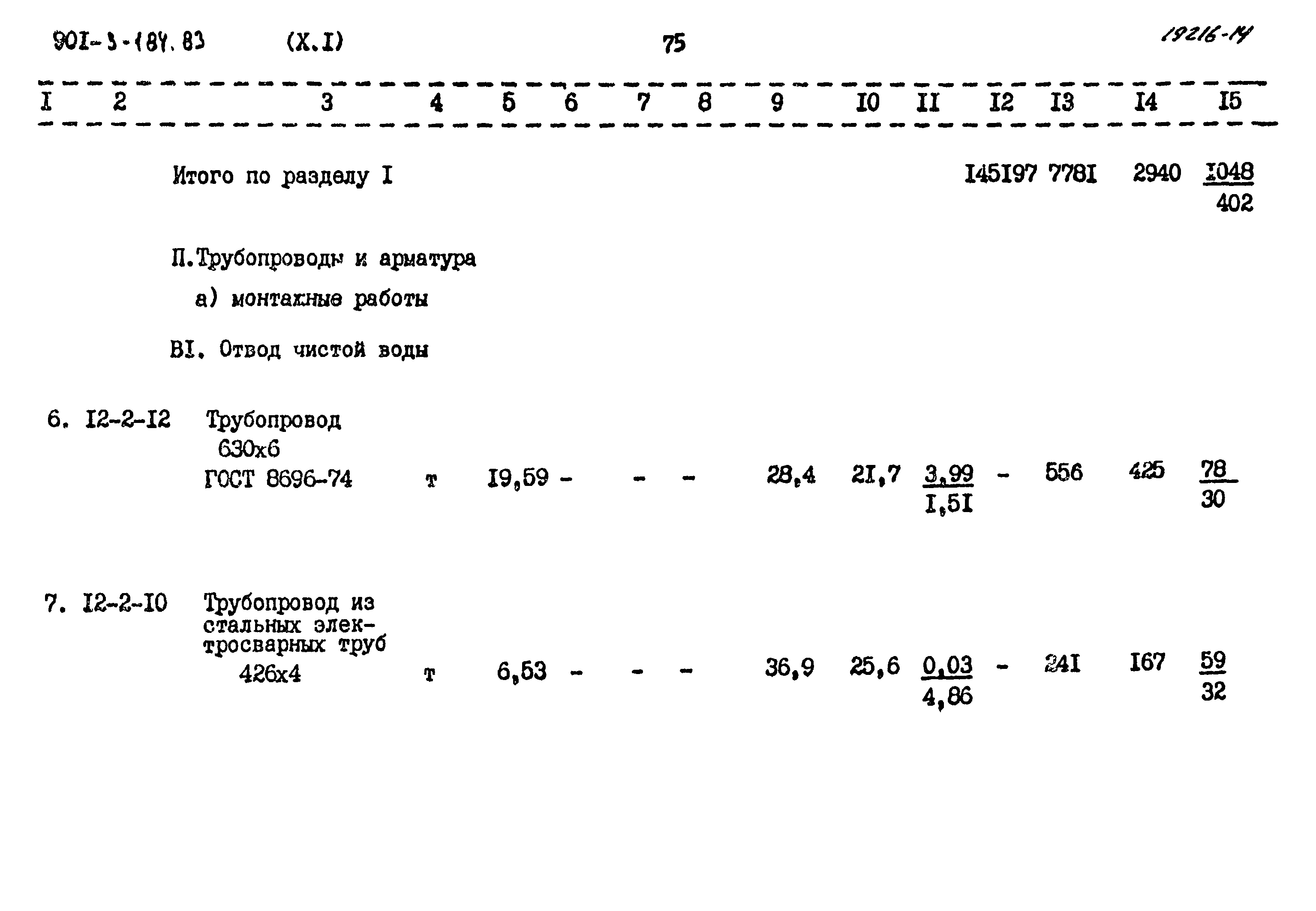 Типовой проект 901-3-184.83