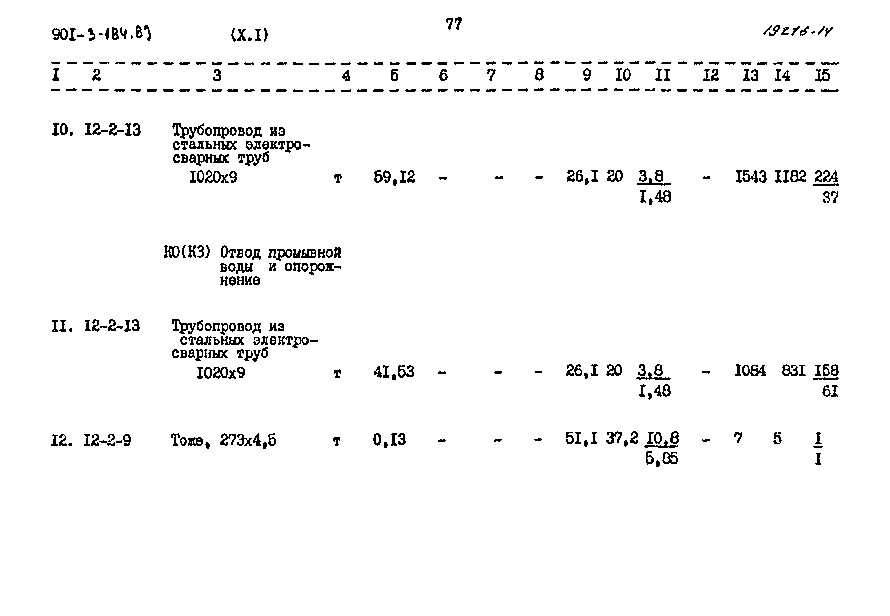 Типовой проект 901-3-184.83