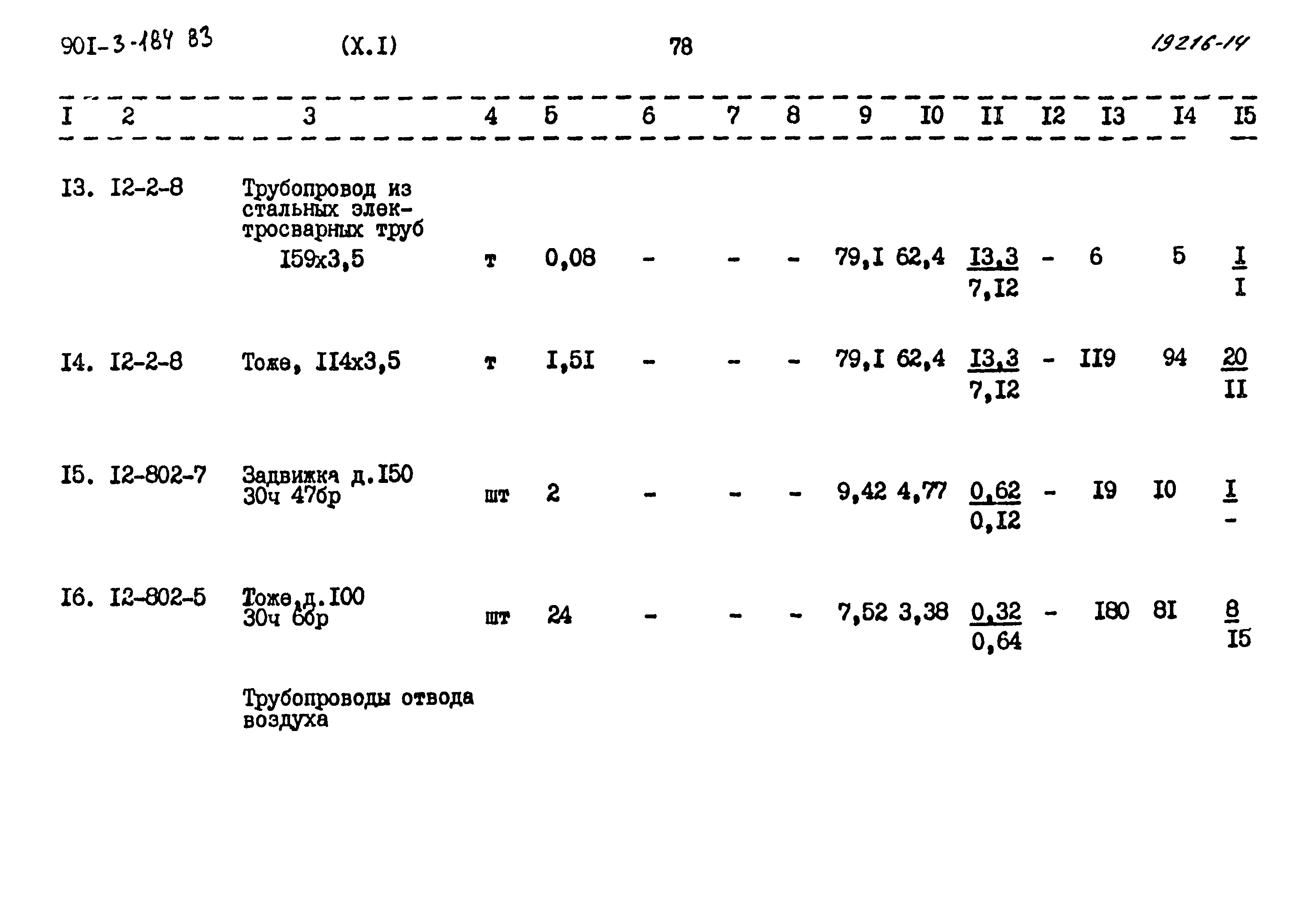 Типовой проект 901-3-184.83