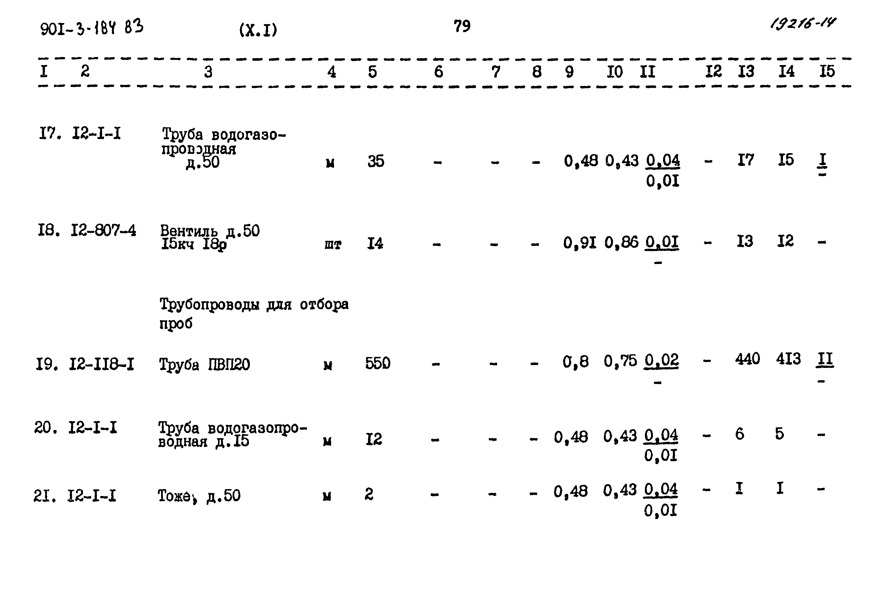 Типовой проект 901-3-184.83