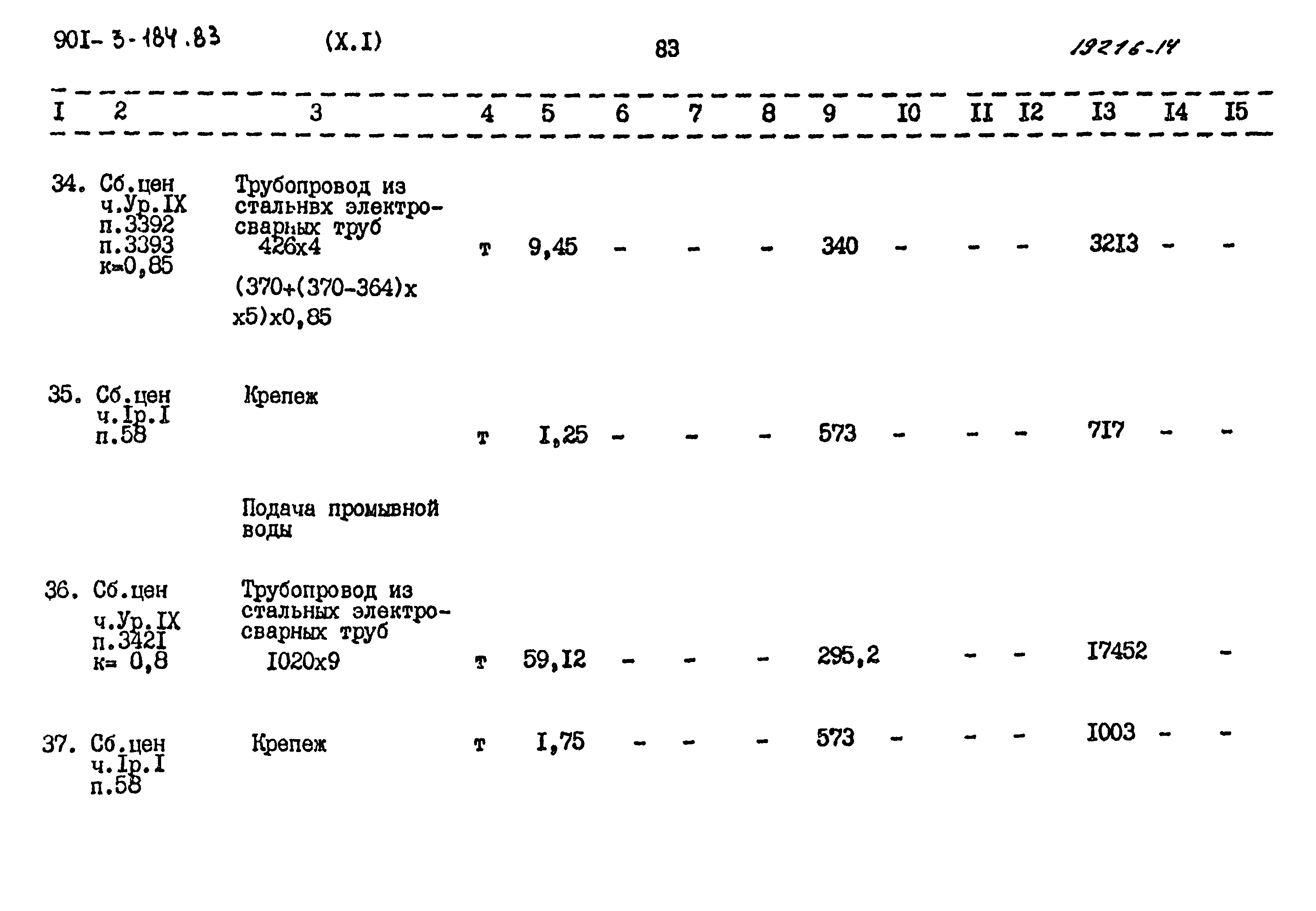 Типовой проект 901-3-184.83