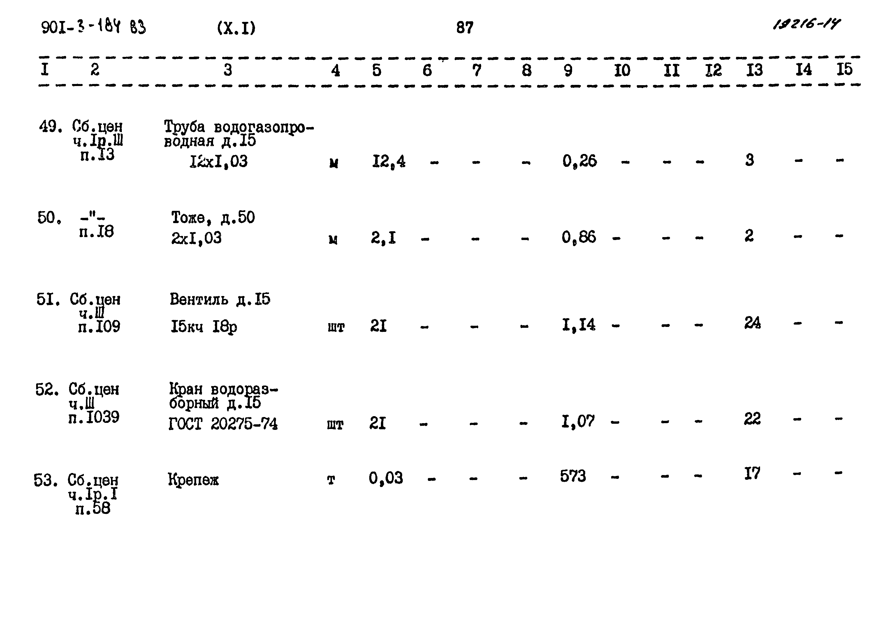 Типовой проект 901-3-184.83