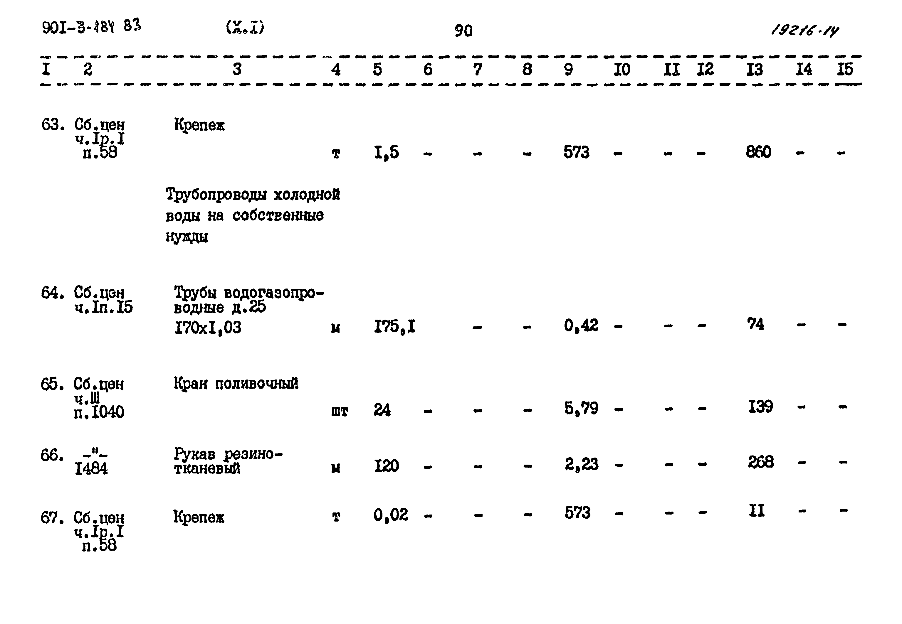 Типовой проект 901-3-184.83