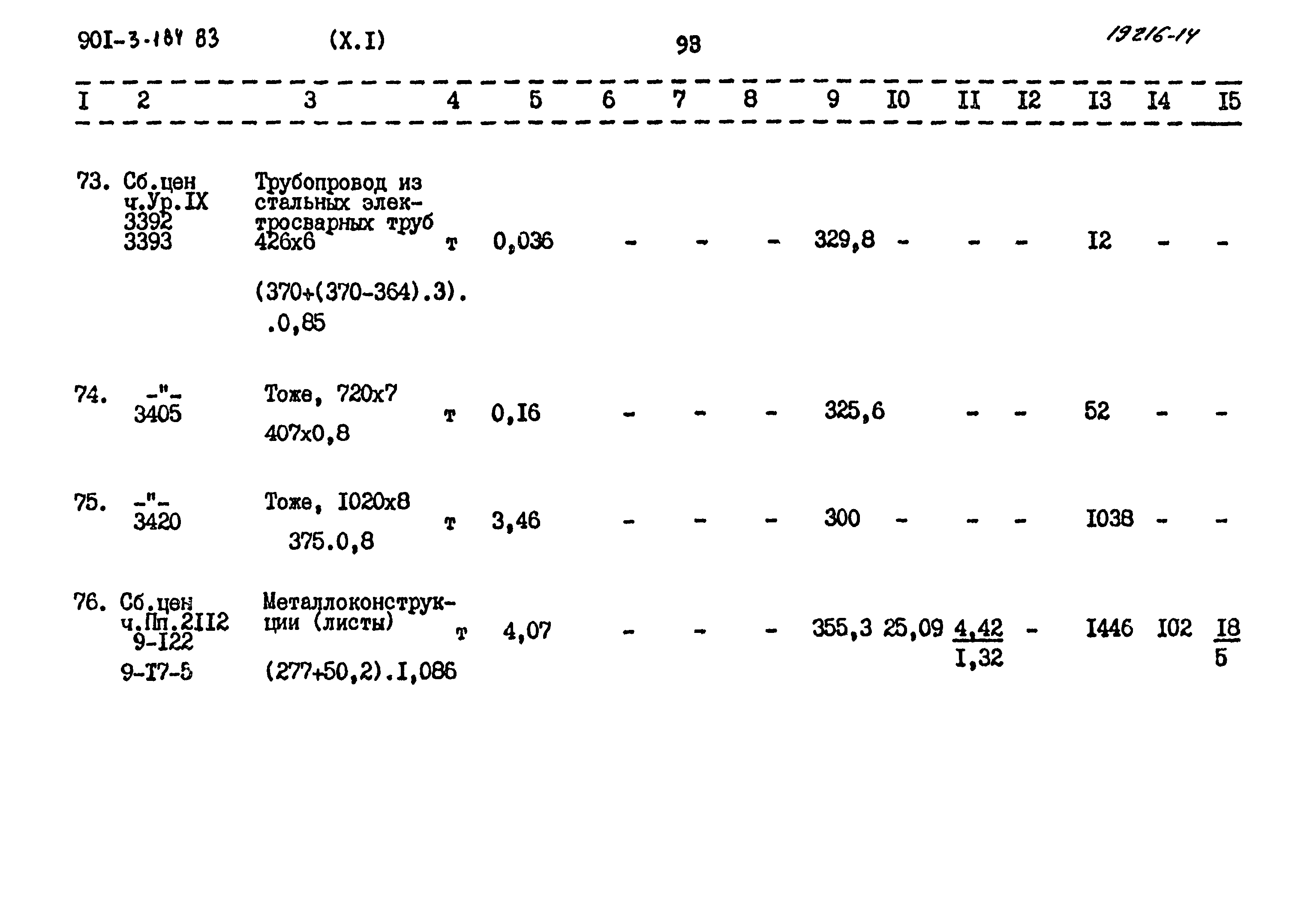 Типовой проект 901-3-184.83