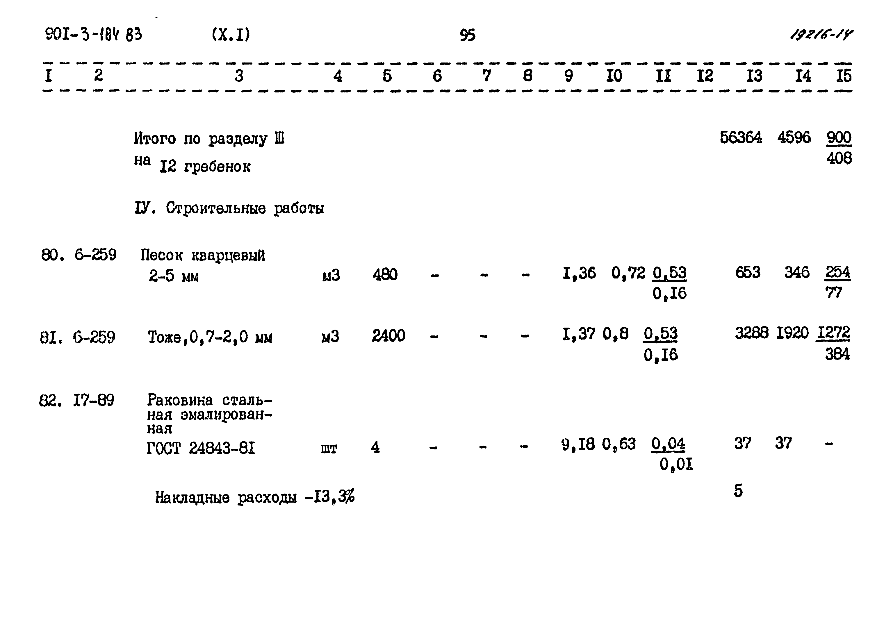 Типовой проект 901-3-184.83