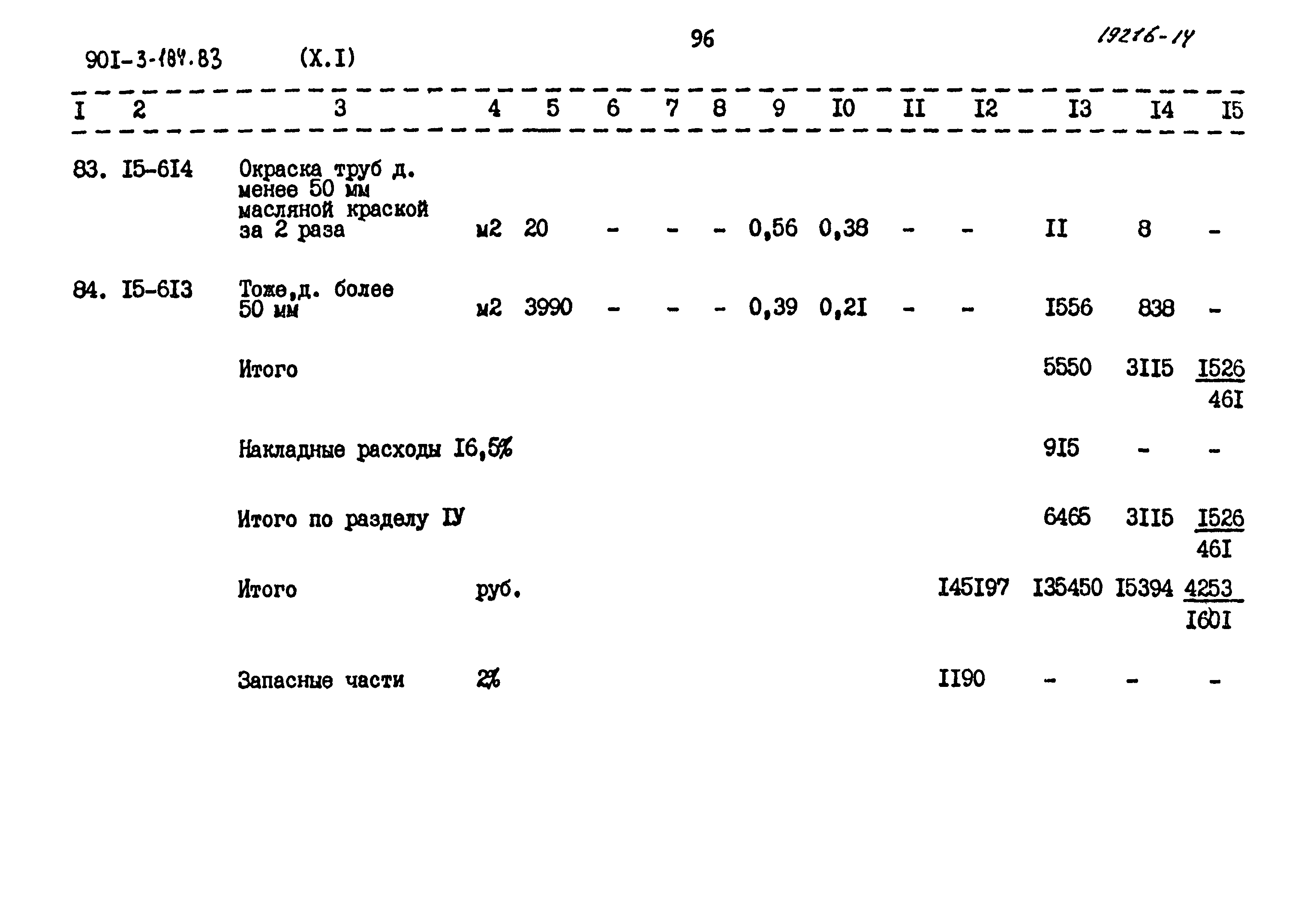 Типовой проект 901-3-184.83