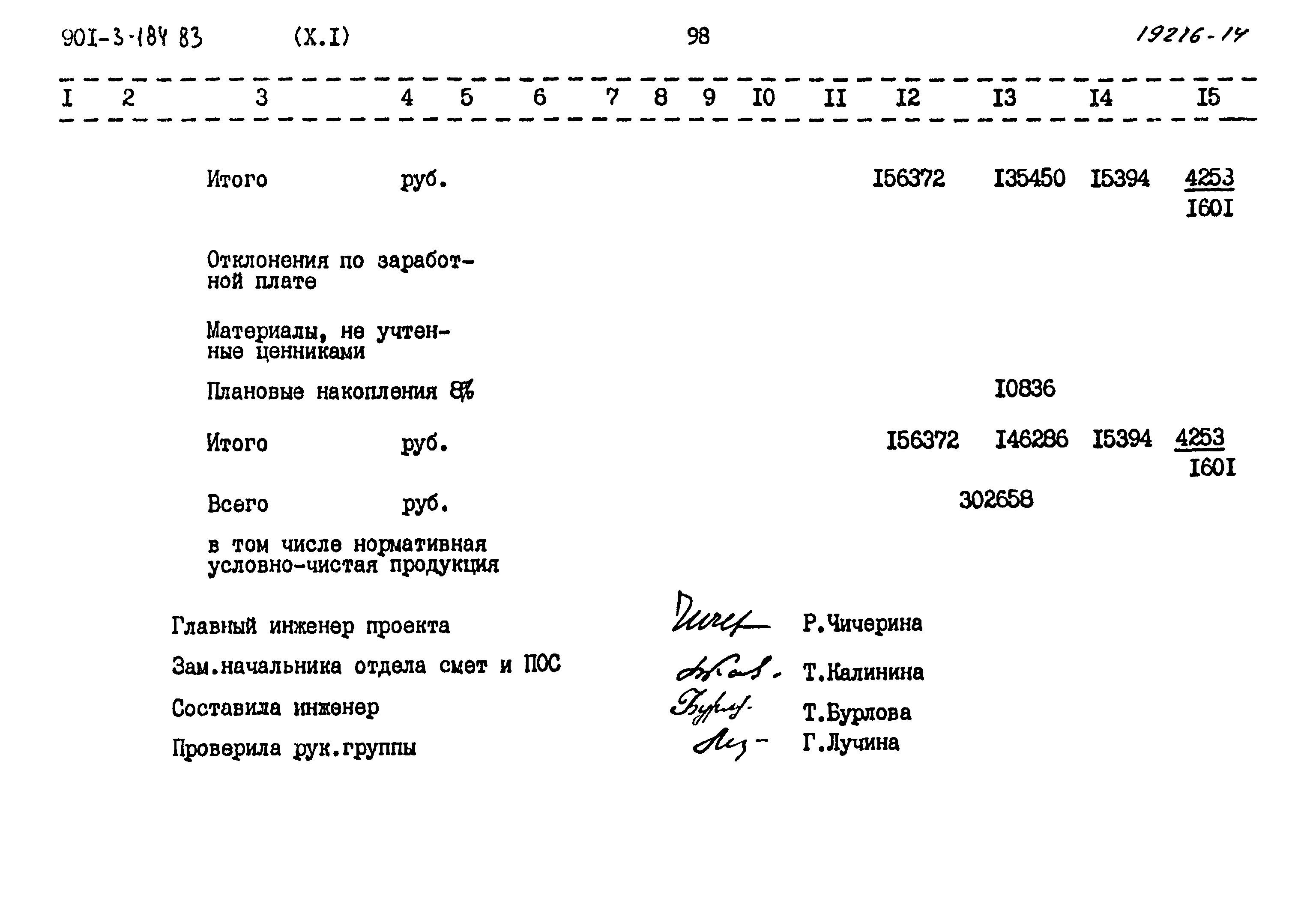 Типовой проект 901-3-184.83