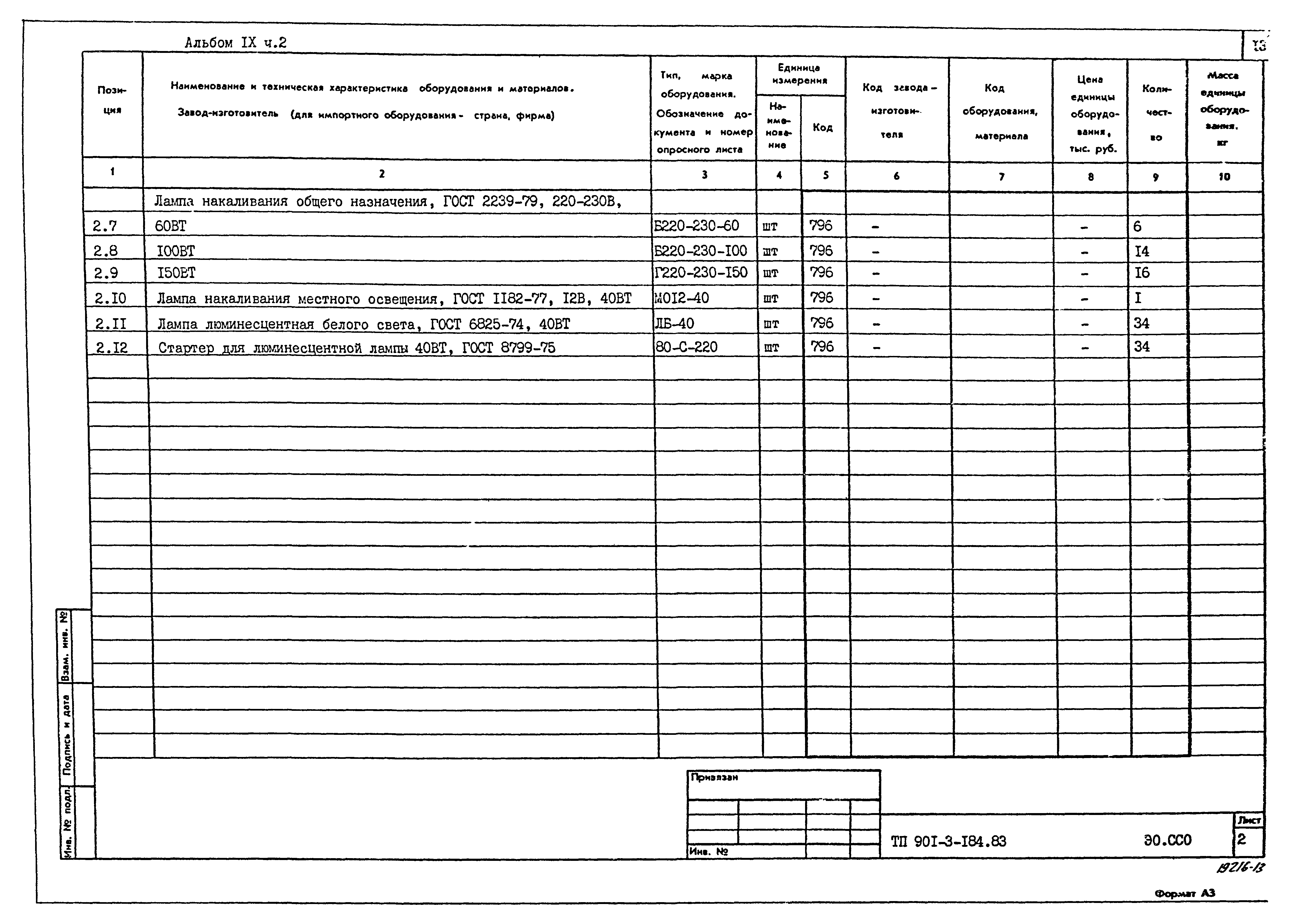 Типовой проект 901-3-184.83