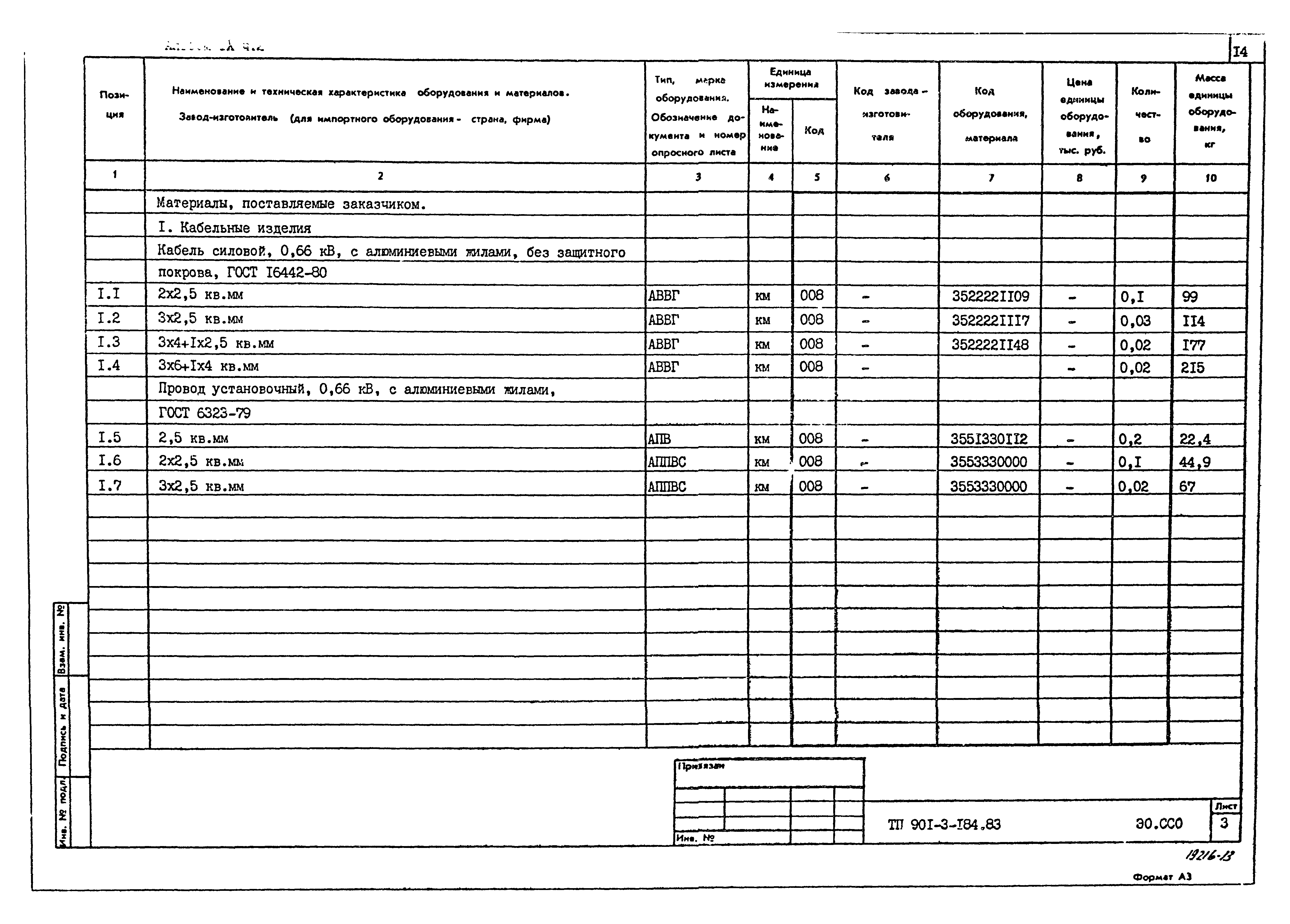 Типовой проект 901-3-184.83