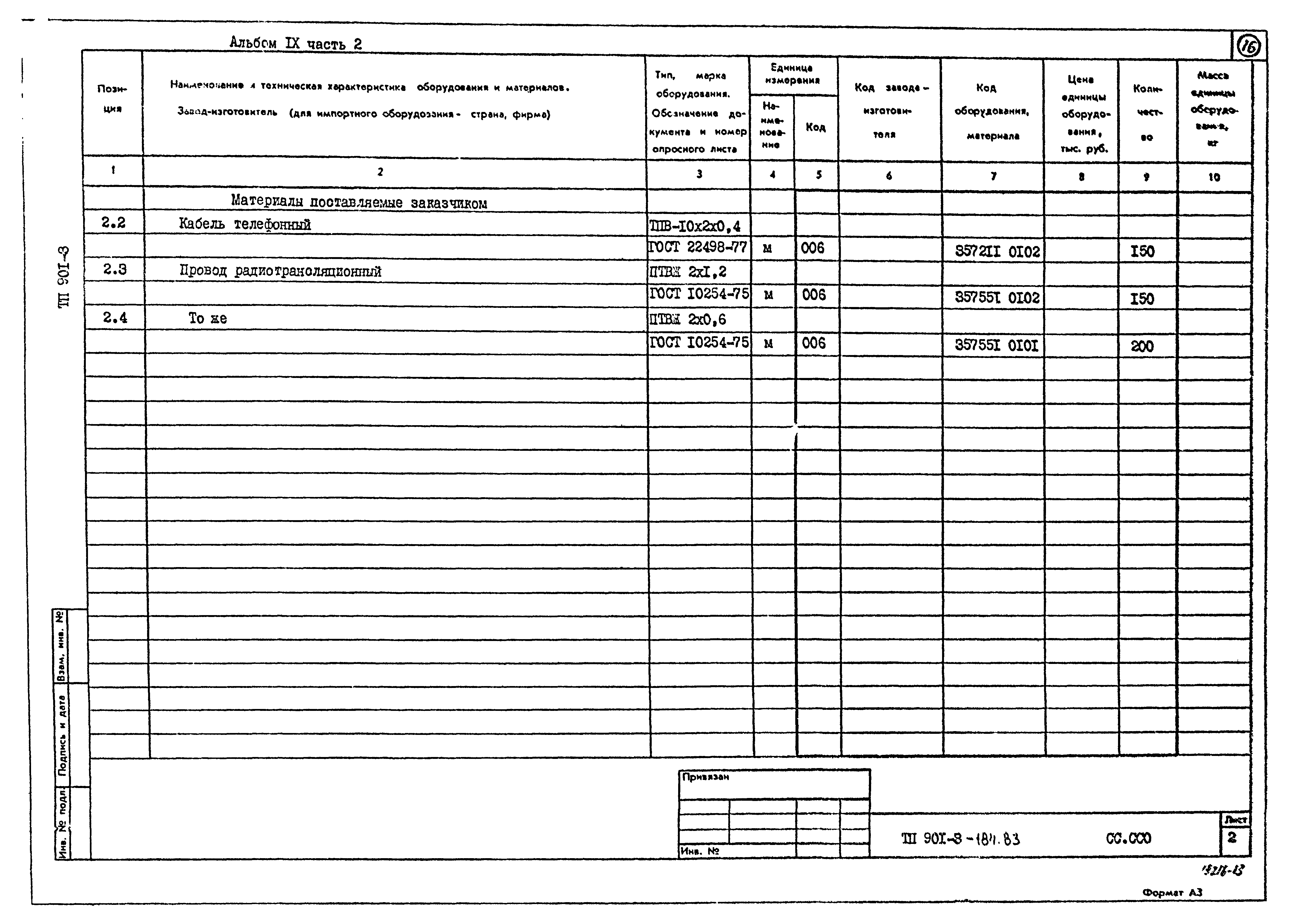 Типовой проект 901-3-184.83