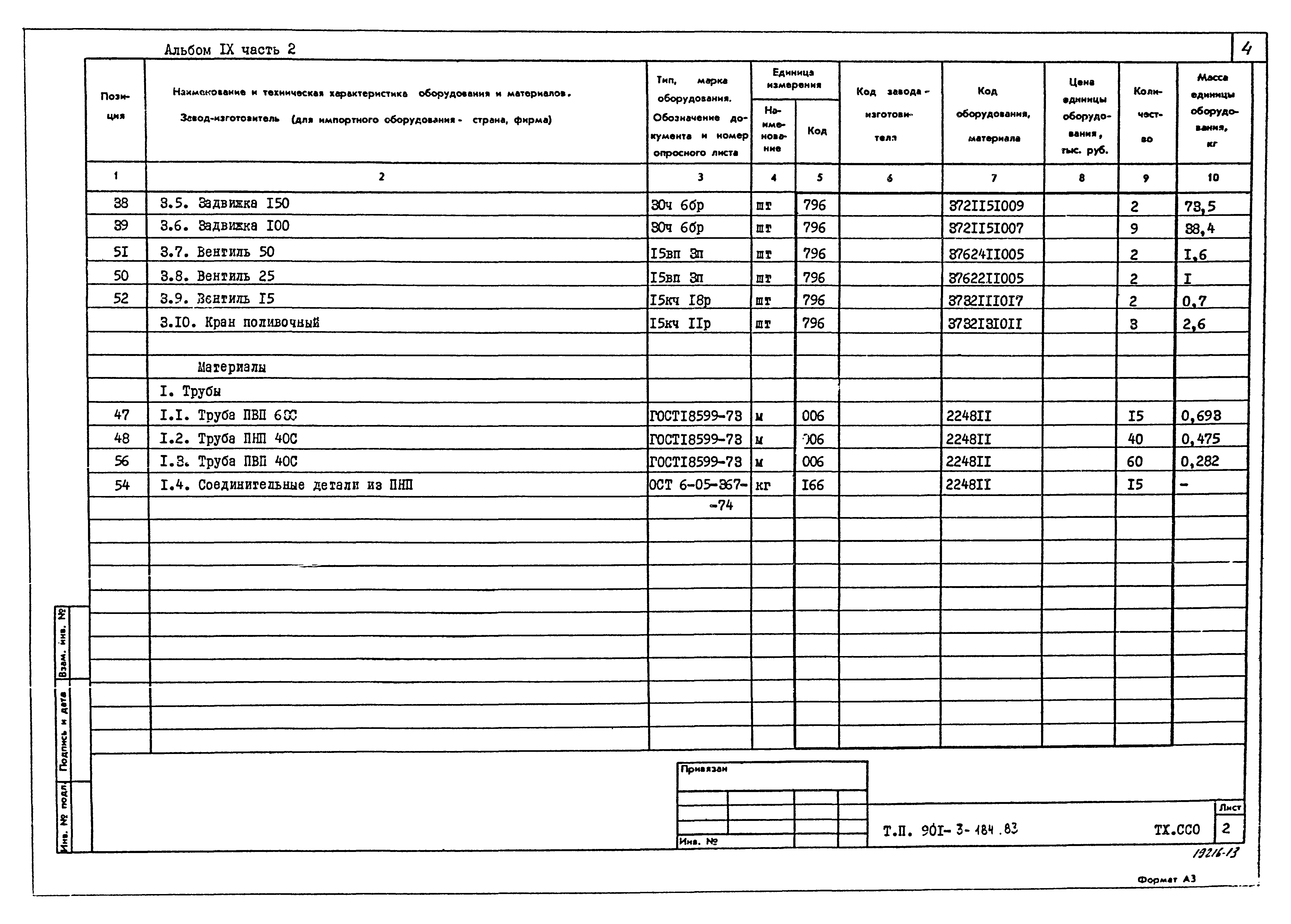 Типовой проект 901-3-184.83