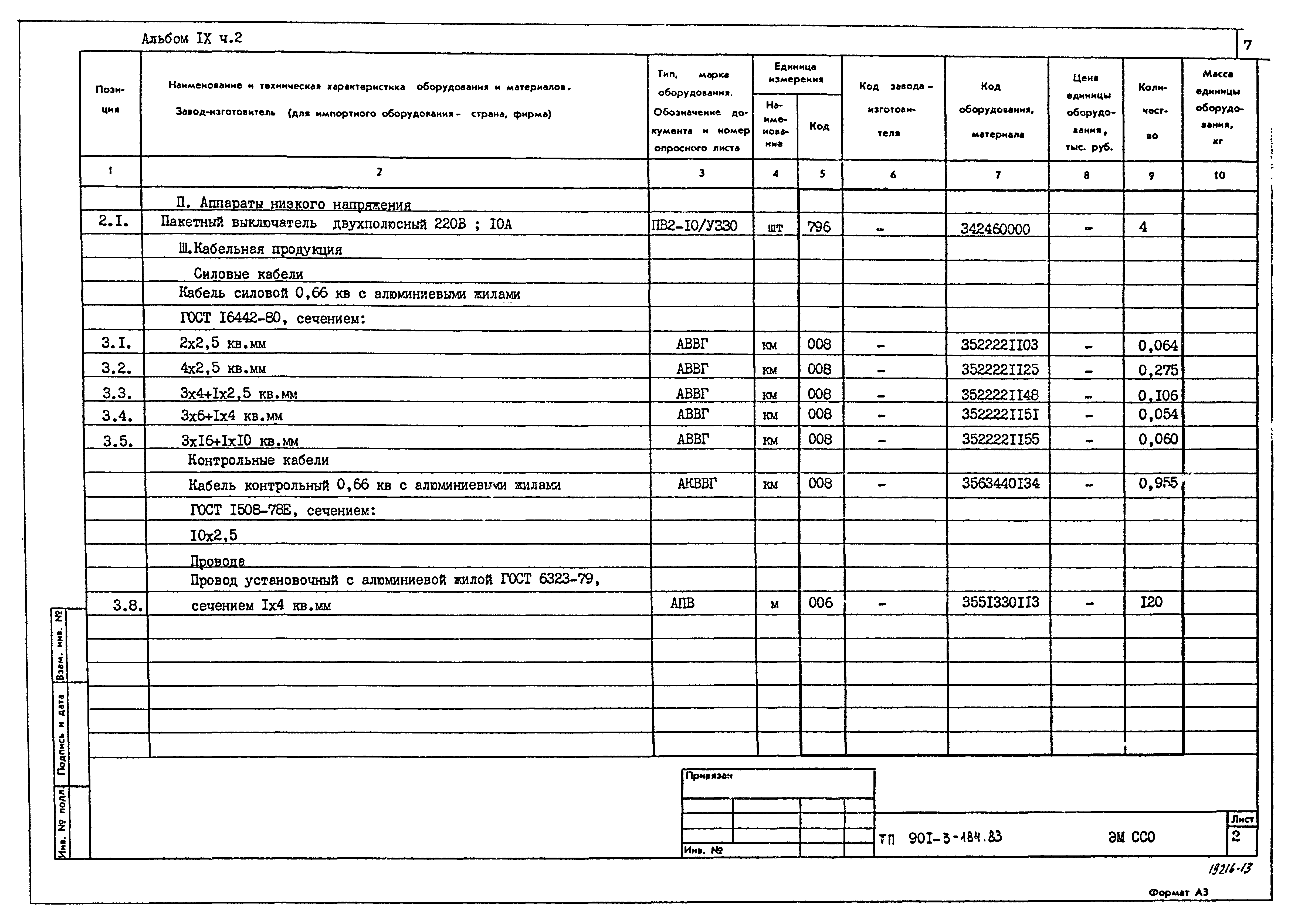 Типовой проект 901-3-184.83