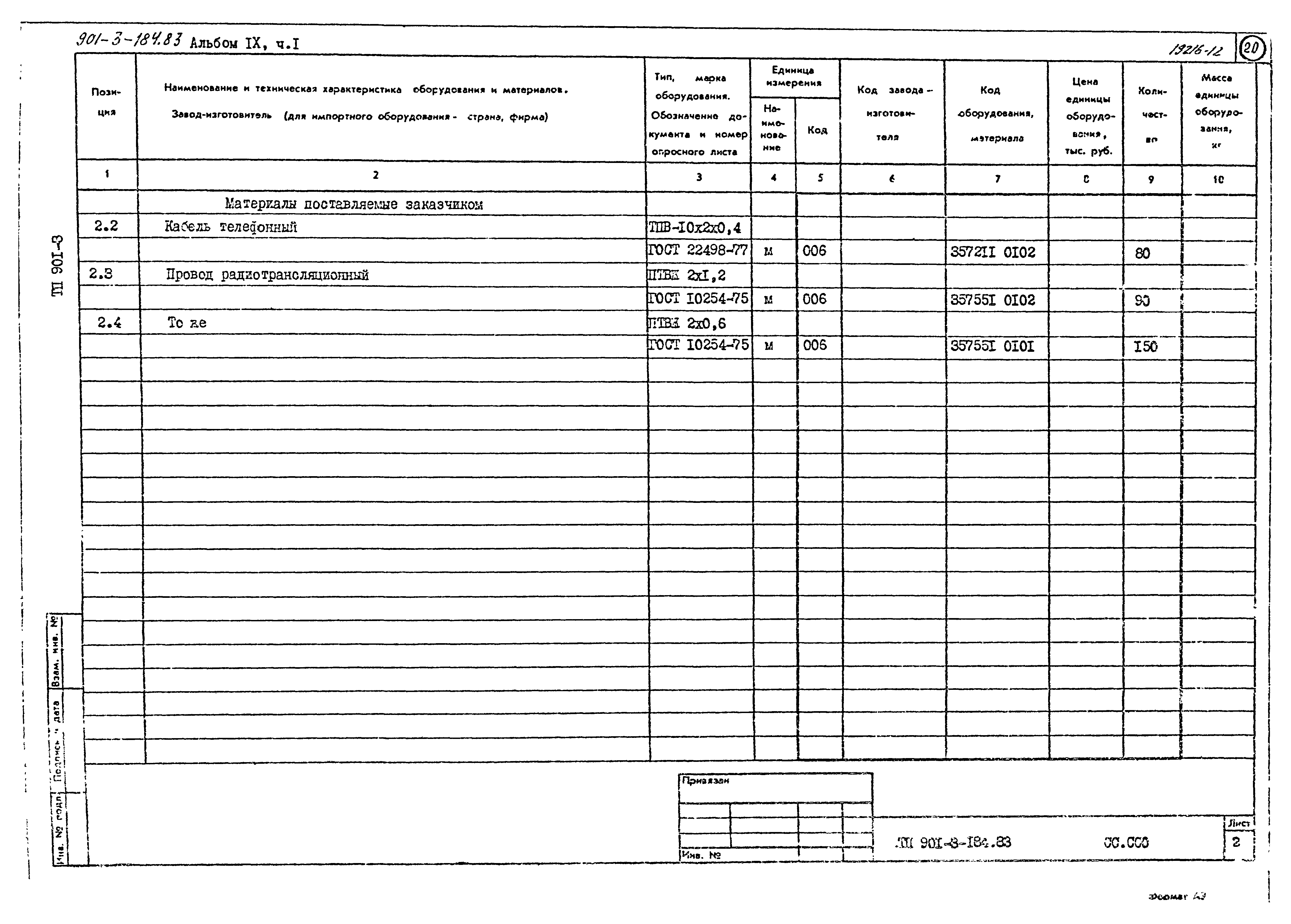 Типовой проект 901-3-184.83