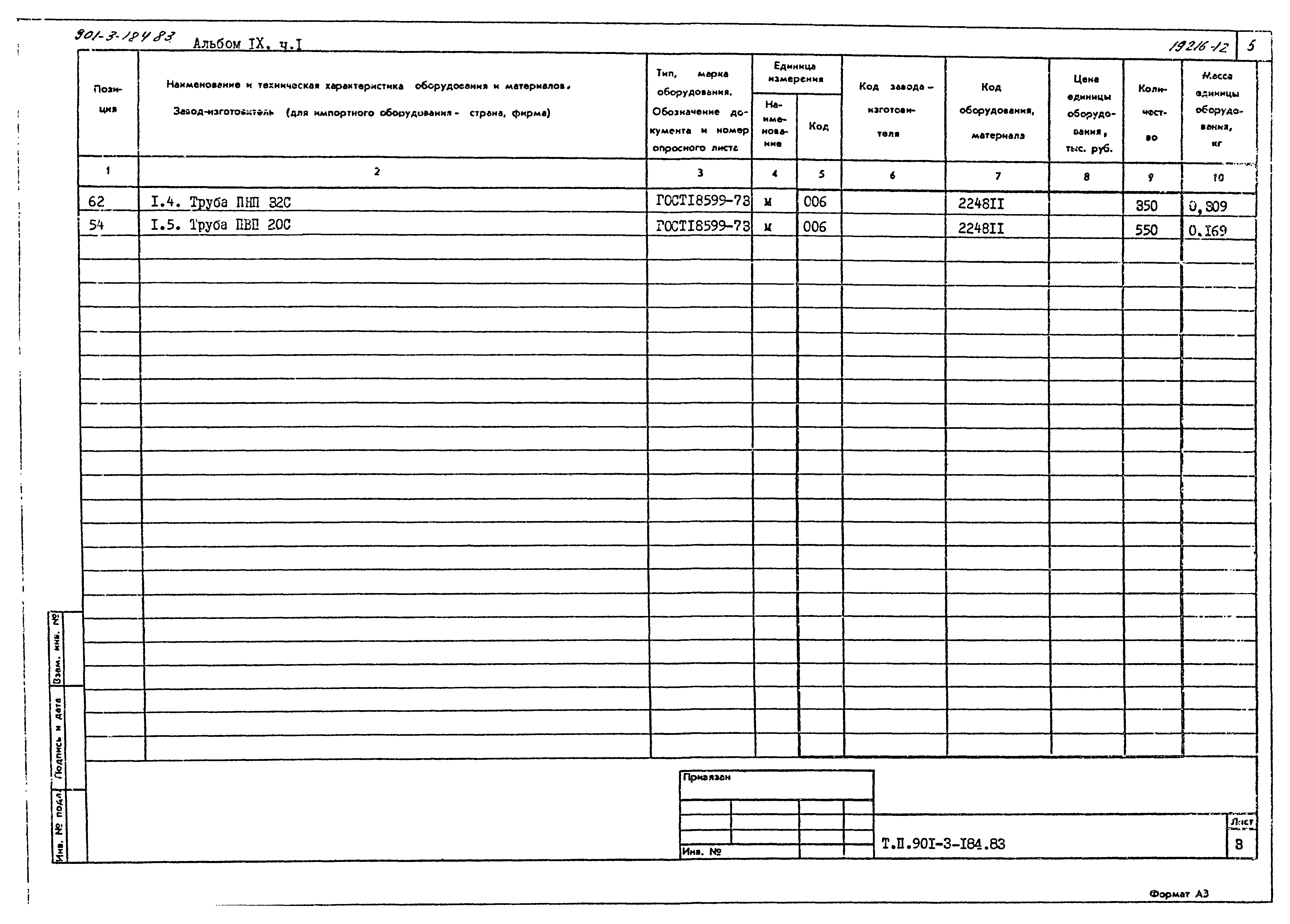 Типовой проект 901-3-184.83