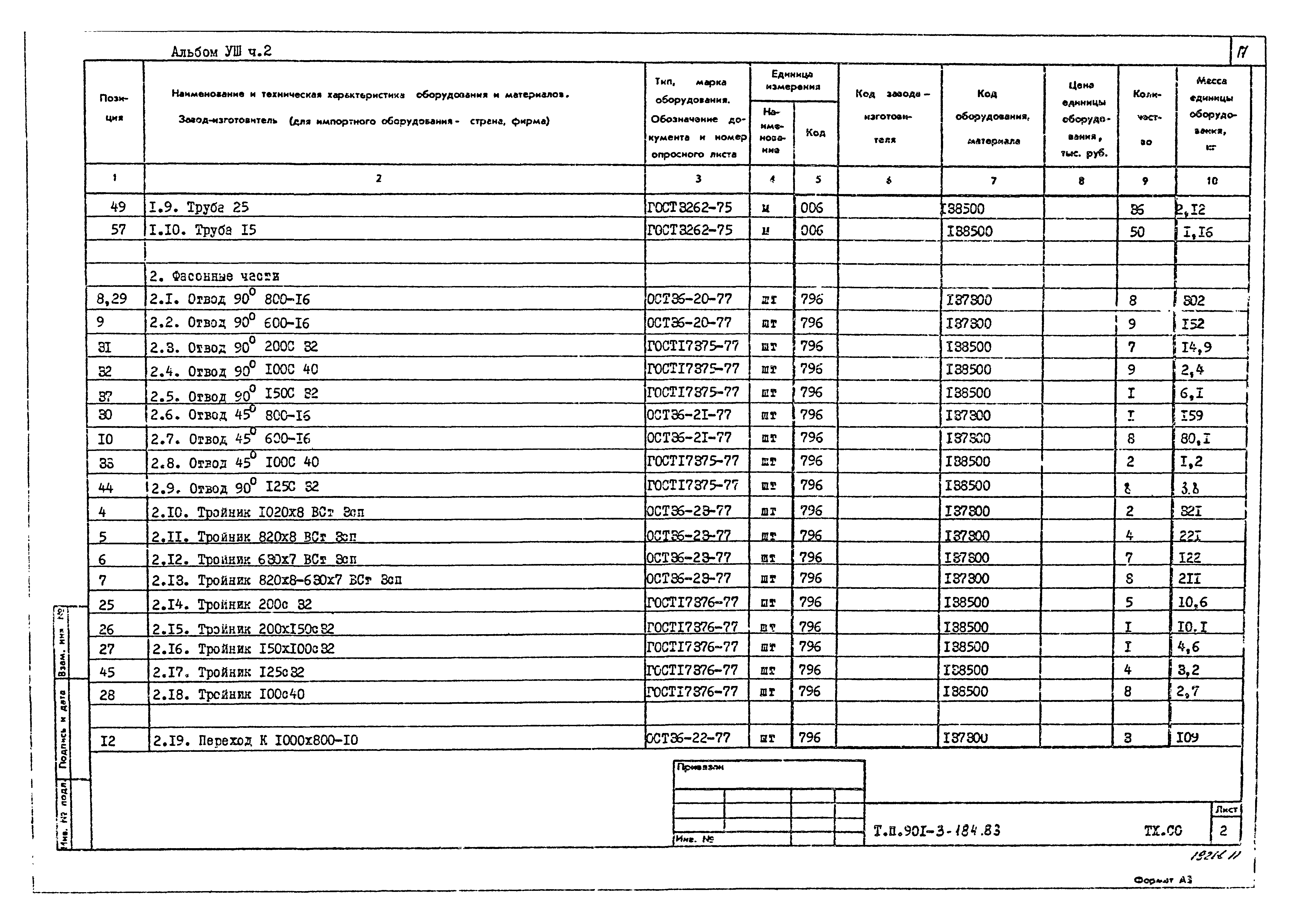 Типовой проект 901-3-184.83