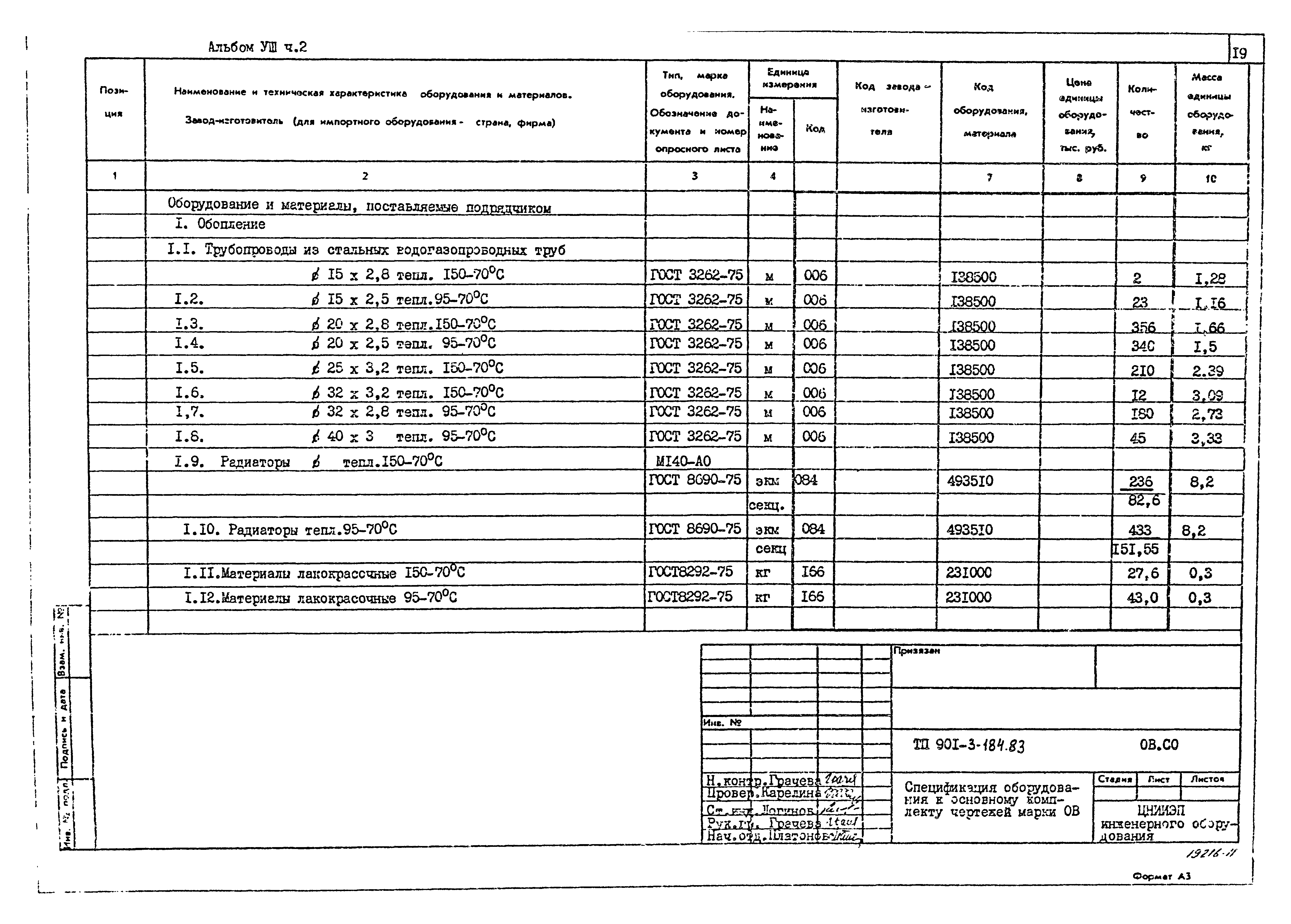 Типовой проект 901-3-184.83