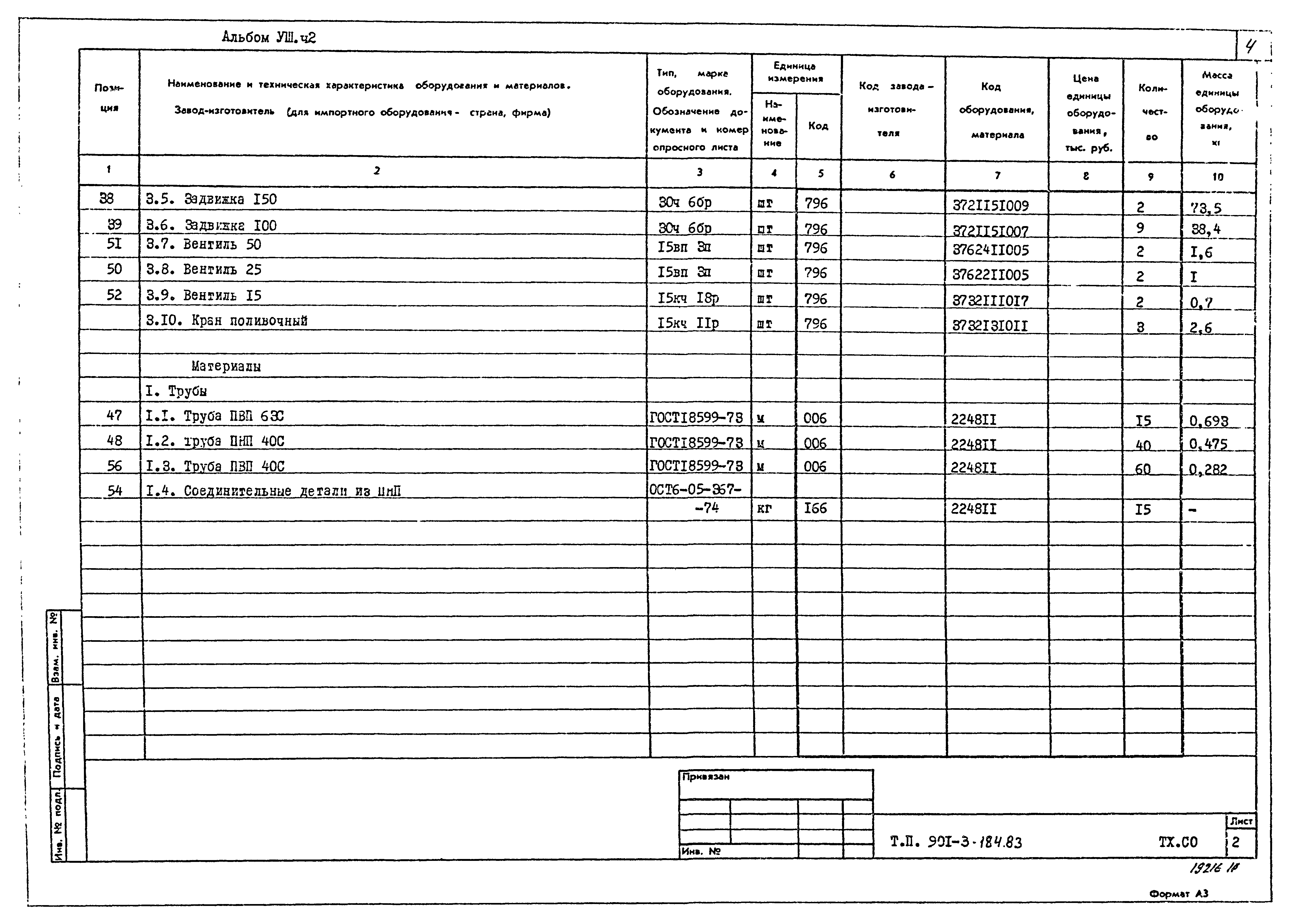 Типовой проект 901-3-184.83