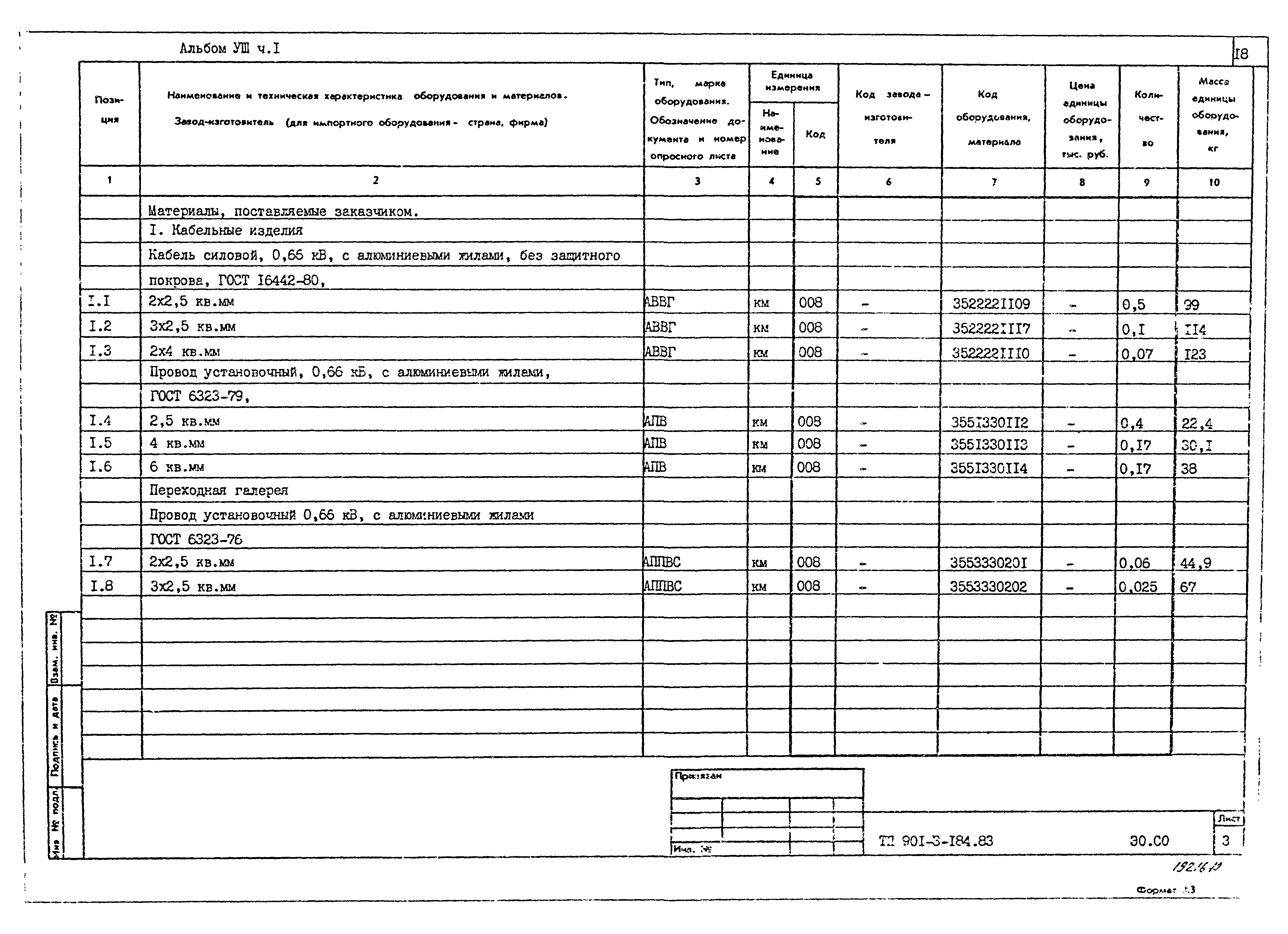 Типовой проект 901-3-184.83