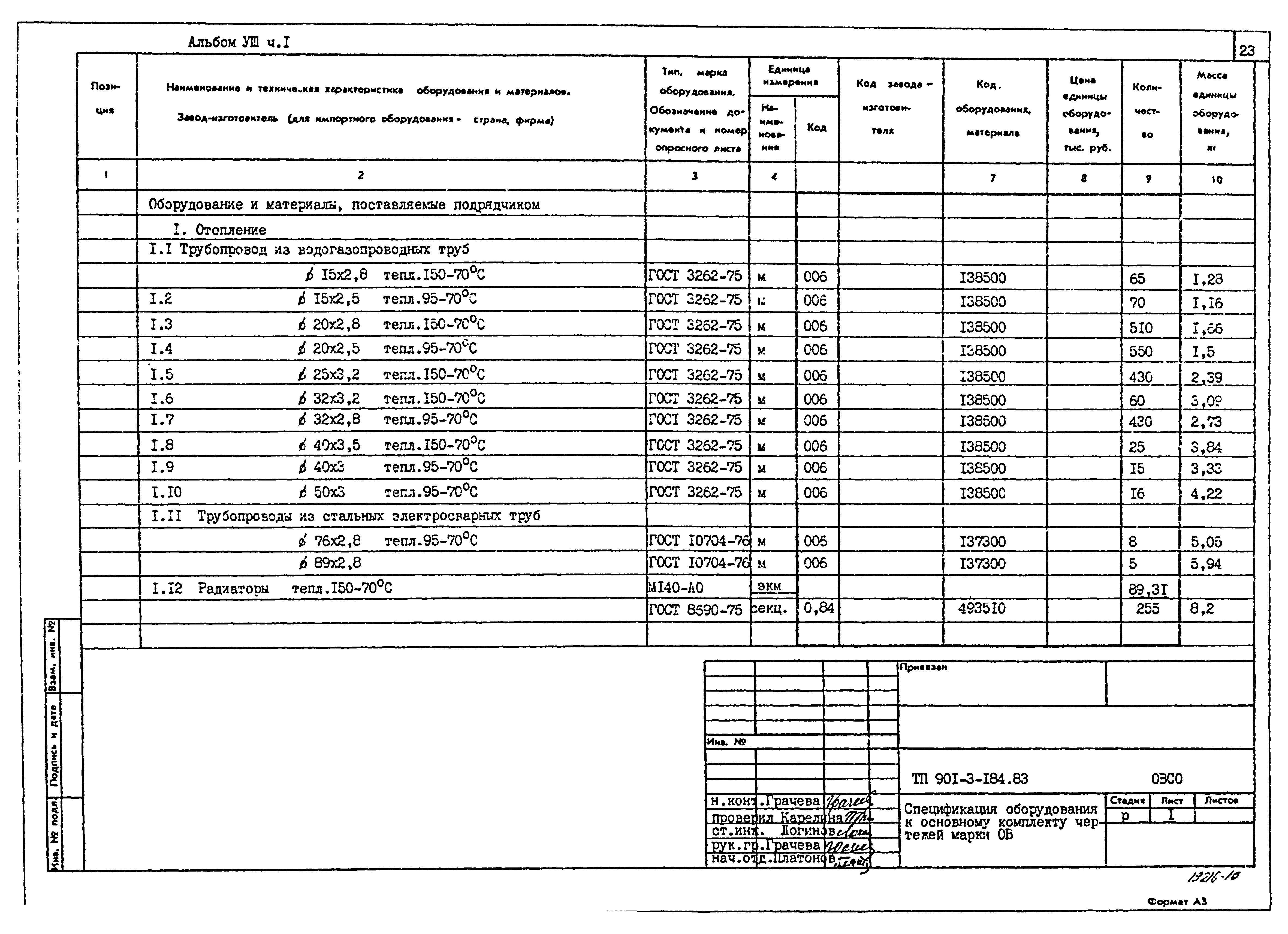 Типовой проект 901-3-184.83