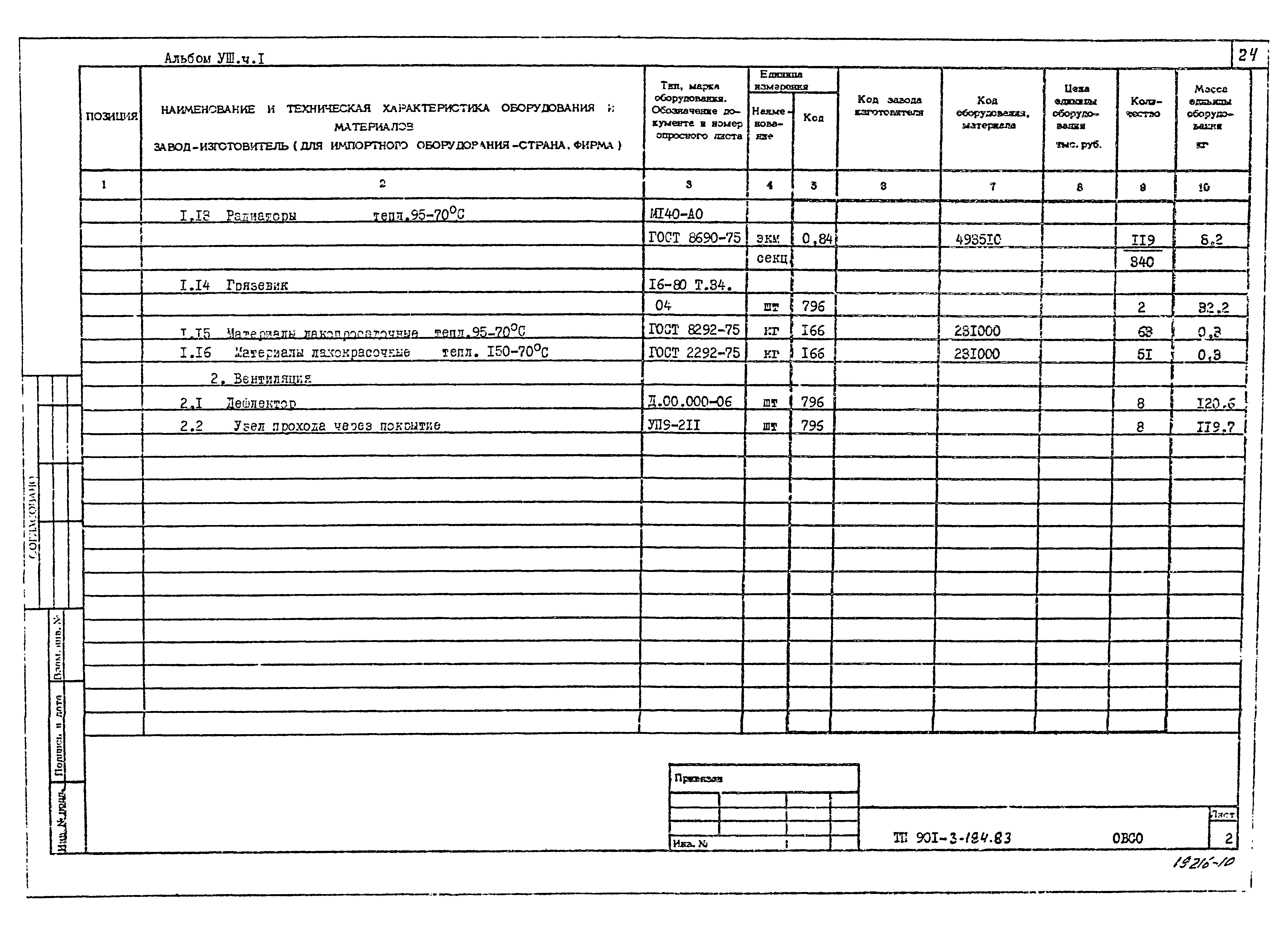 Типовой проект 901-3-184.83