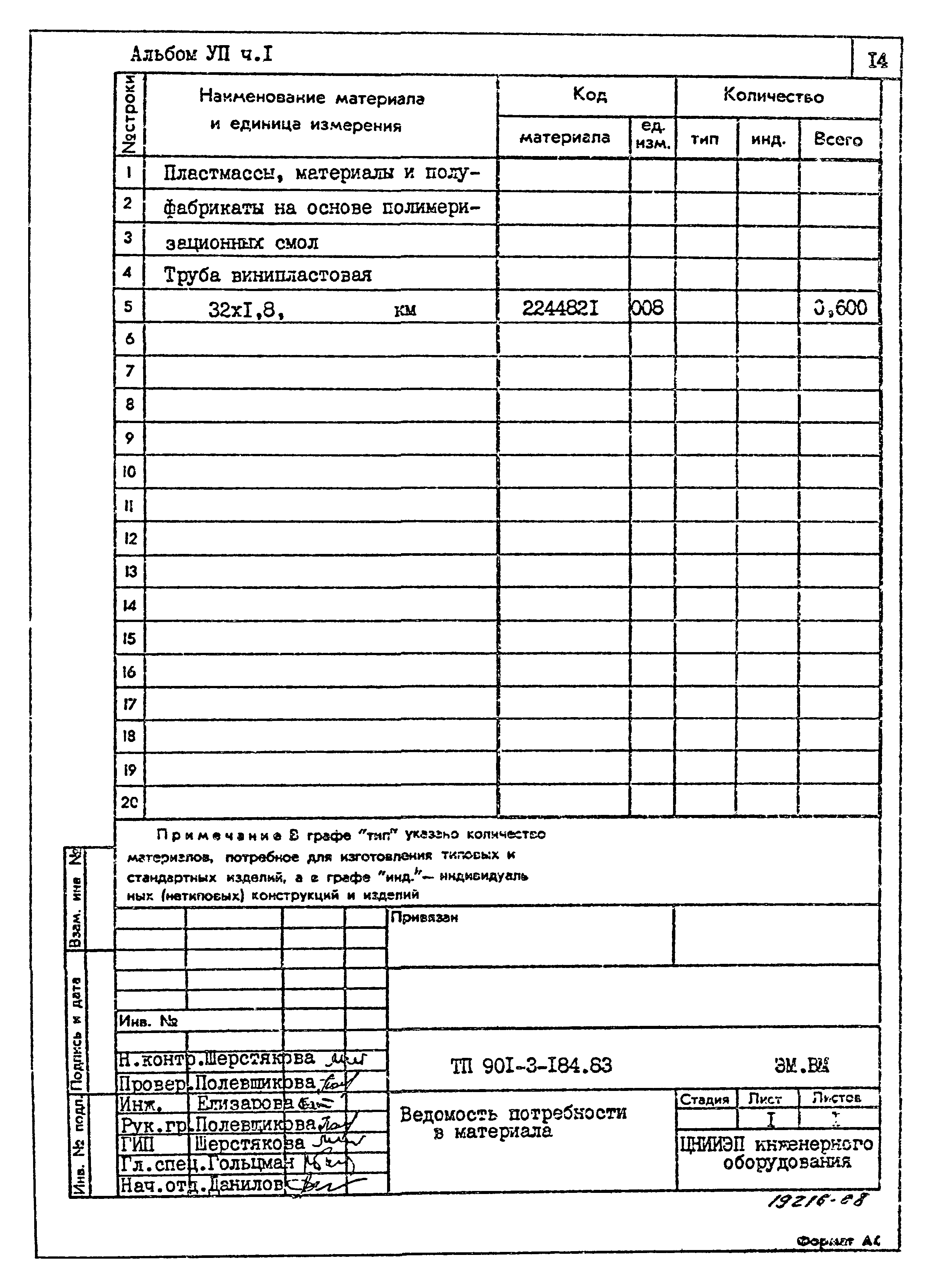 Типовой проект 901-3-184.83