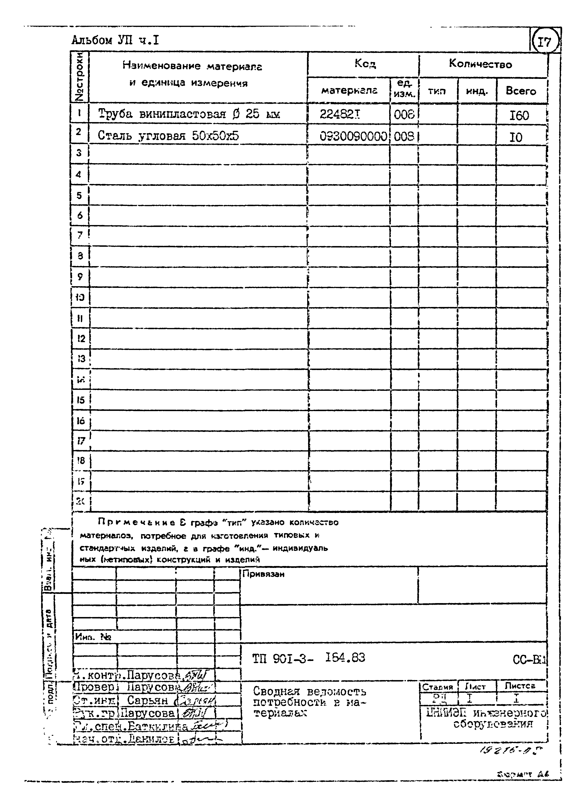 Типовой проект 901-3-184.83