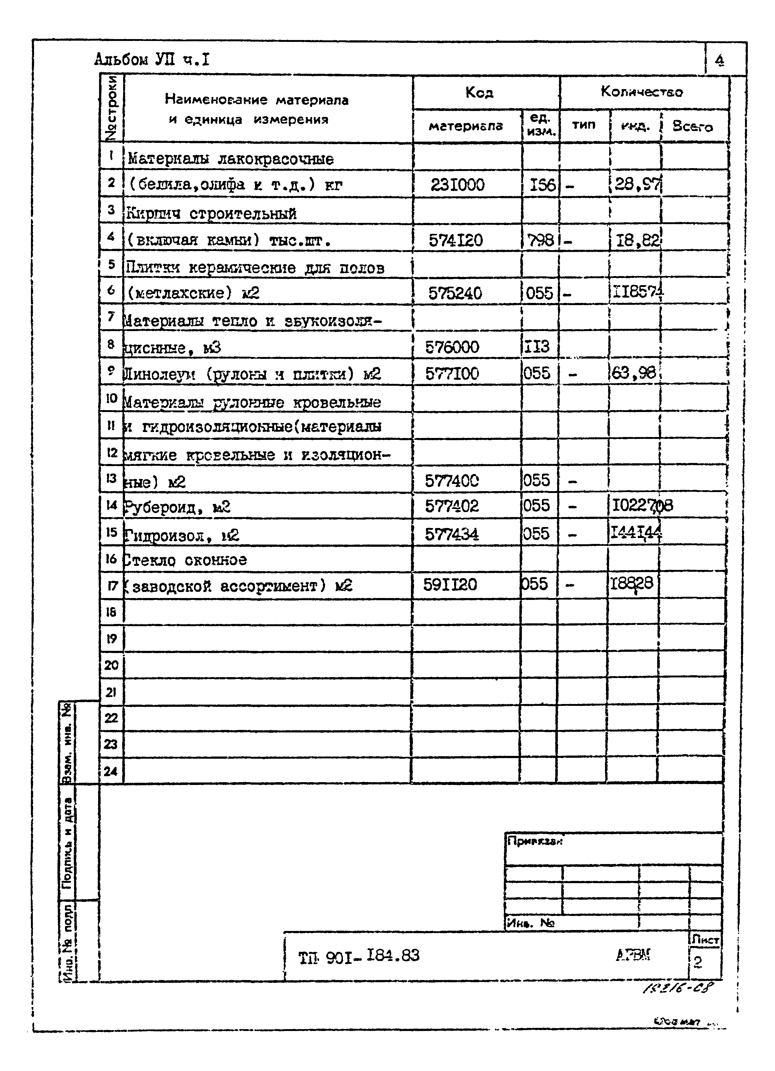 Типовой проект 901-3-184.83