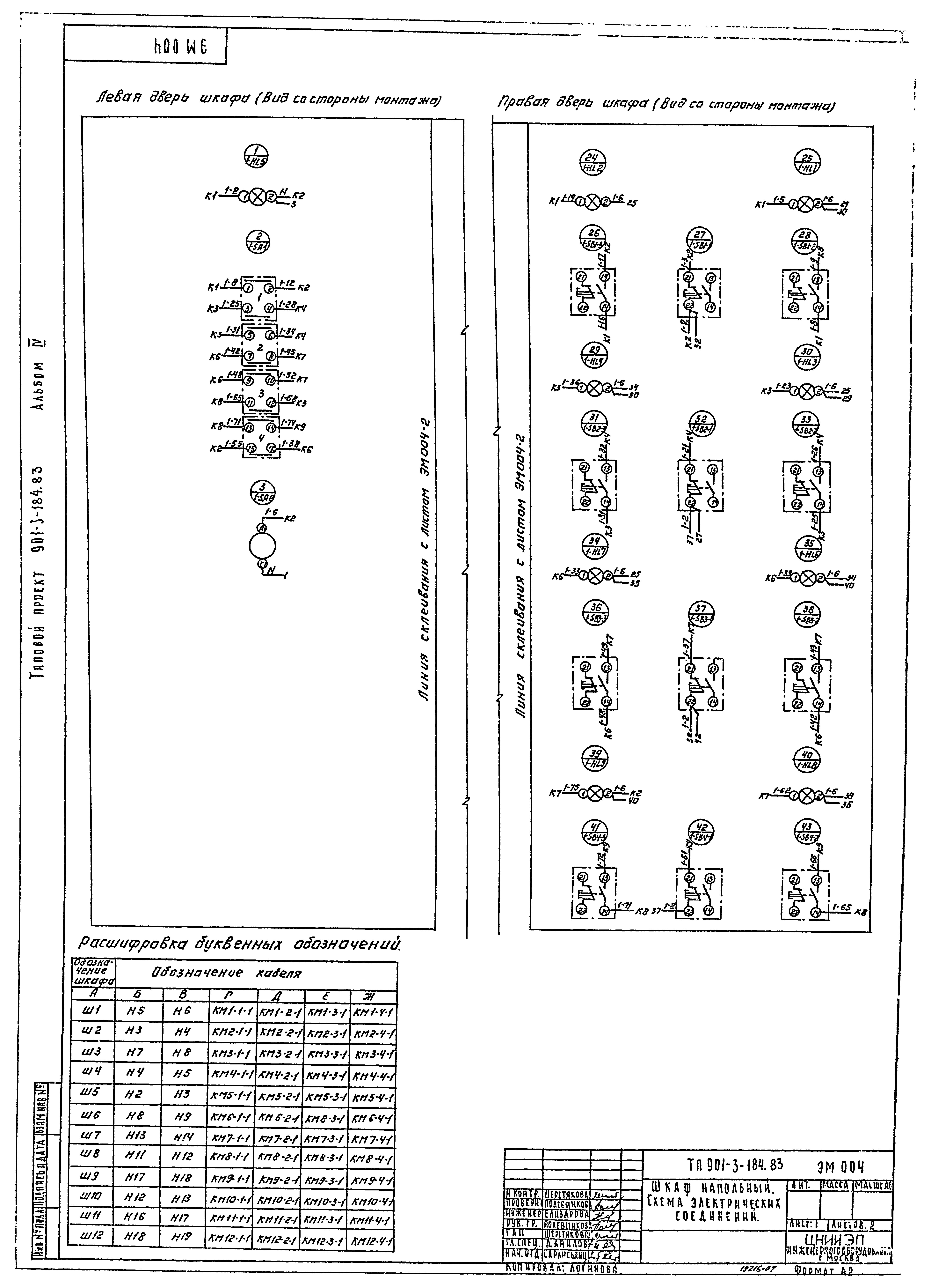 Типовой проект 901-3-184.83