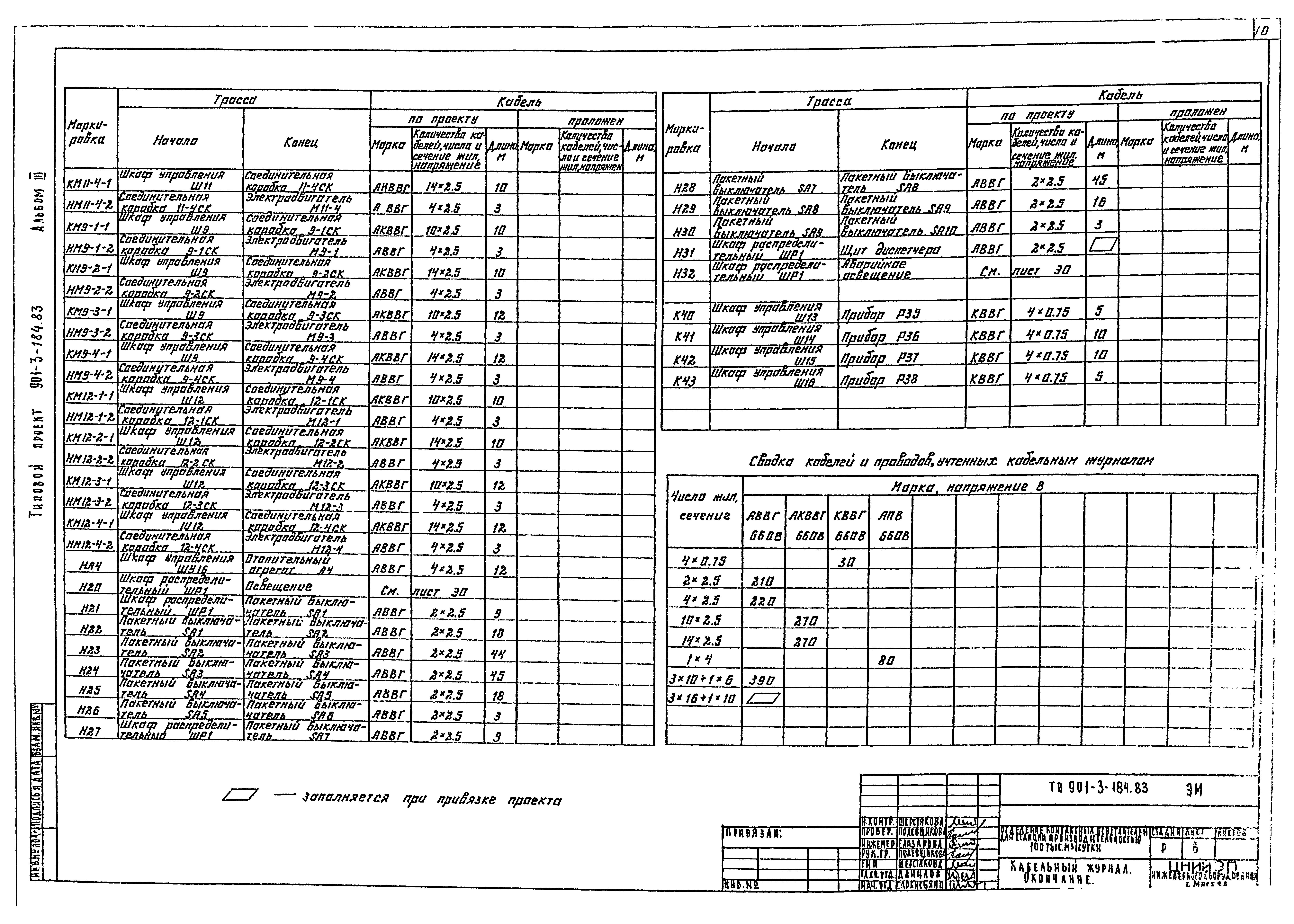 Типовой проект 901-3-184.83