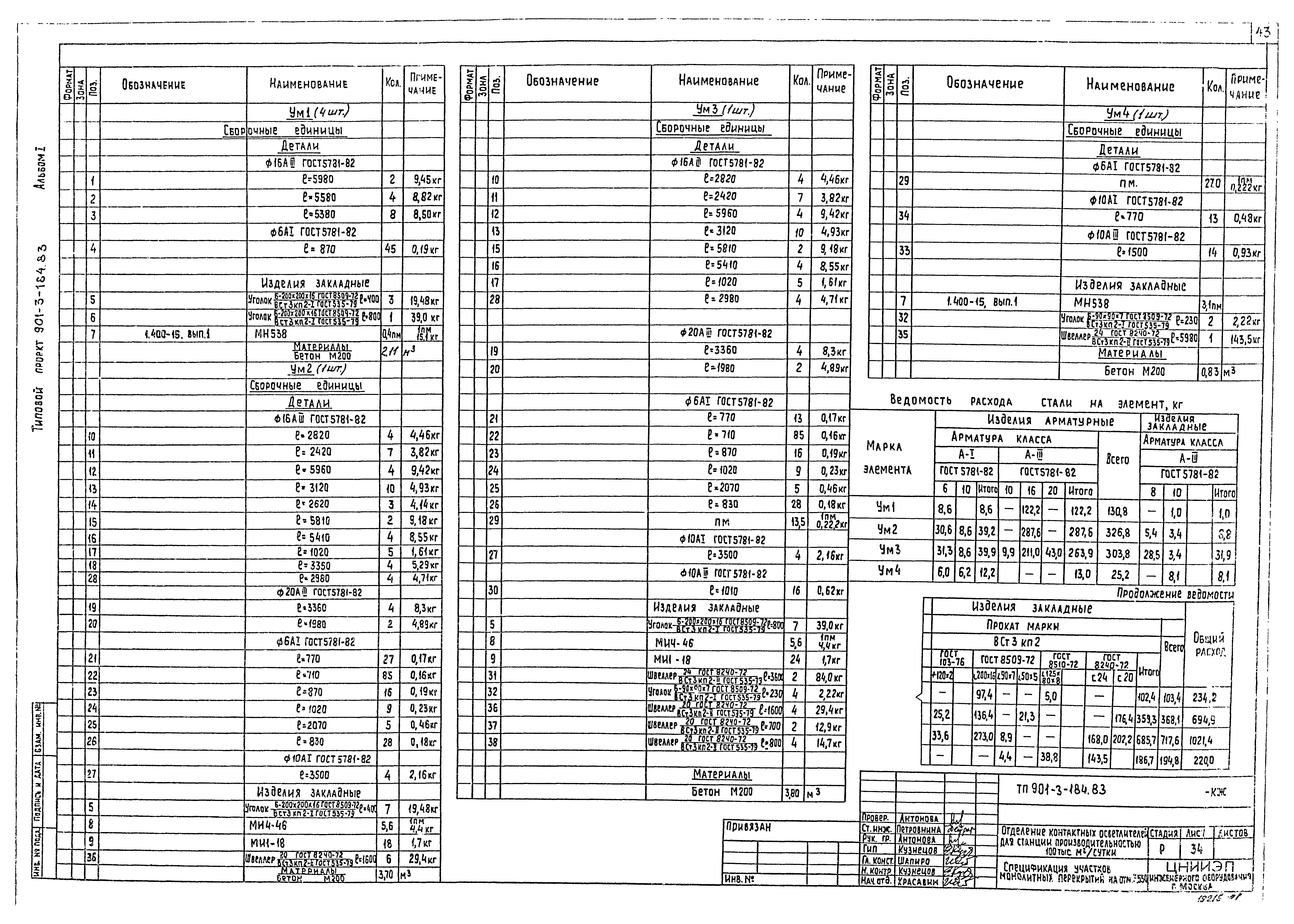 Типовой проект 901-3-184.83