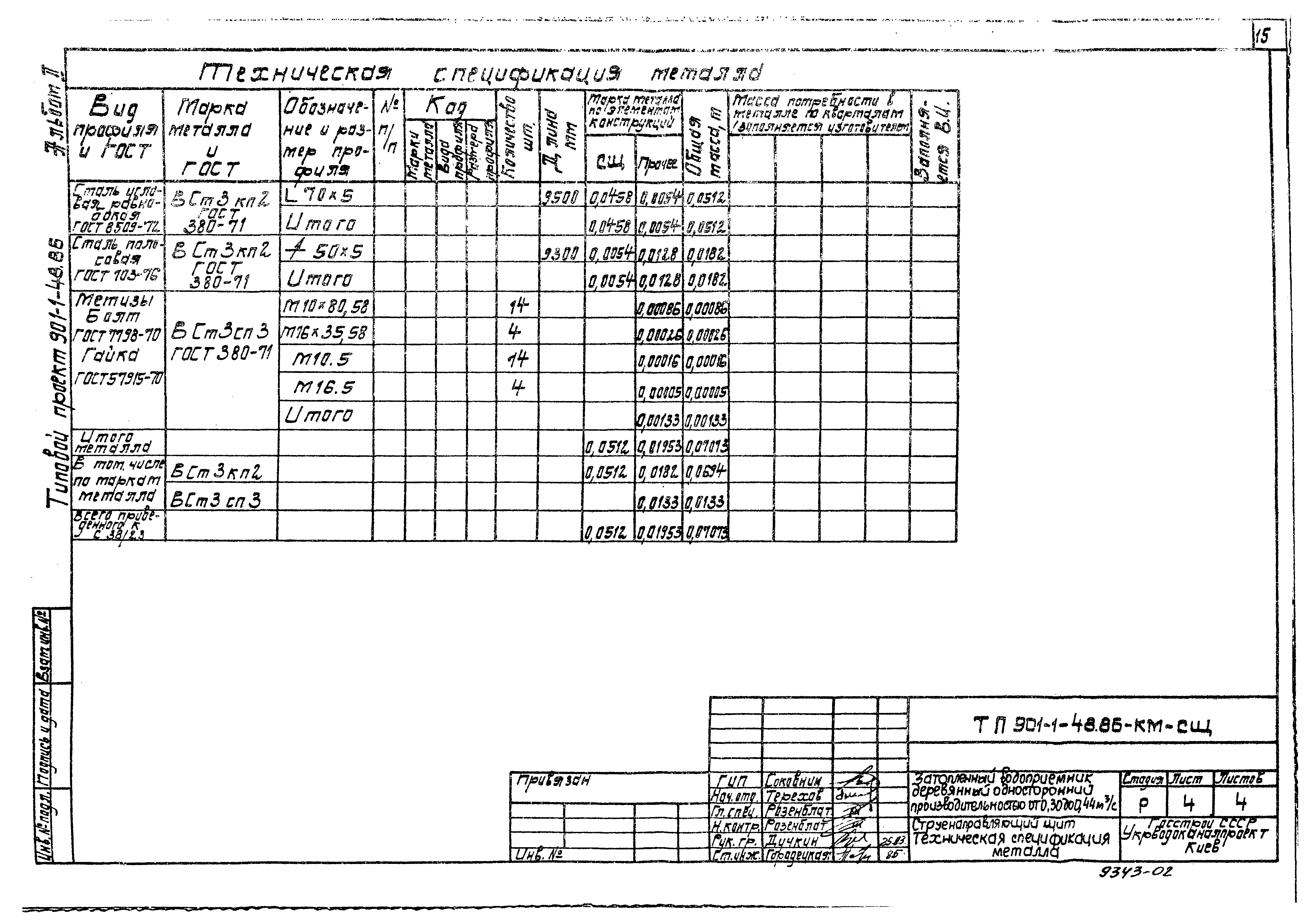 Типовой проект 901-1-47.86