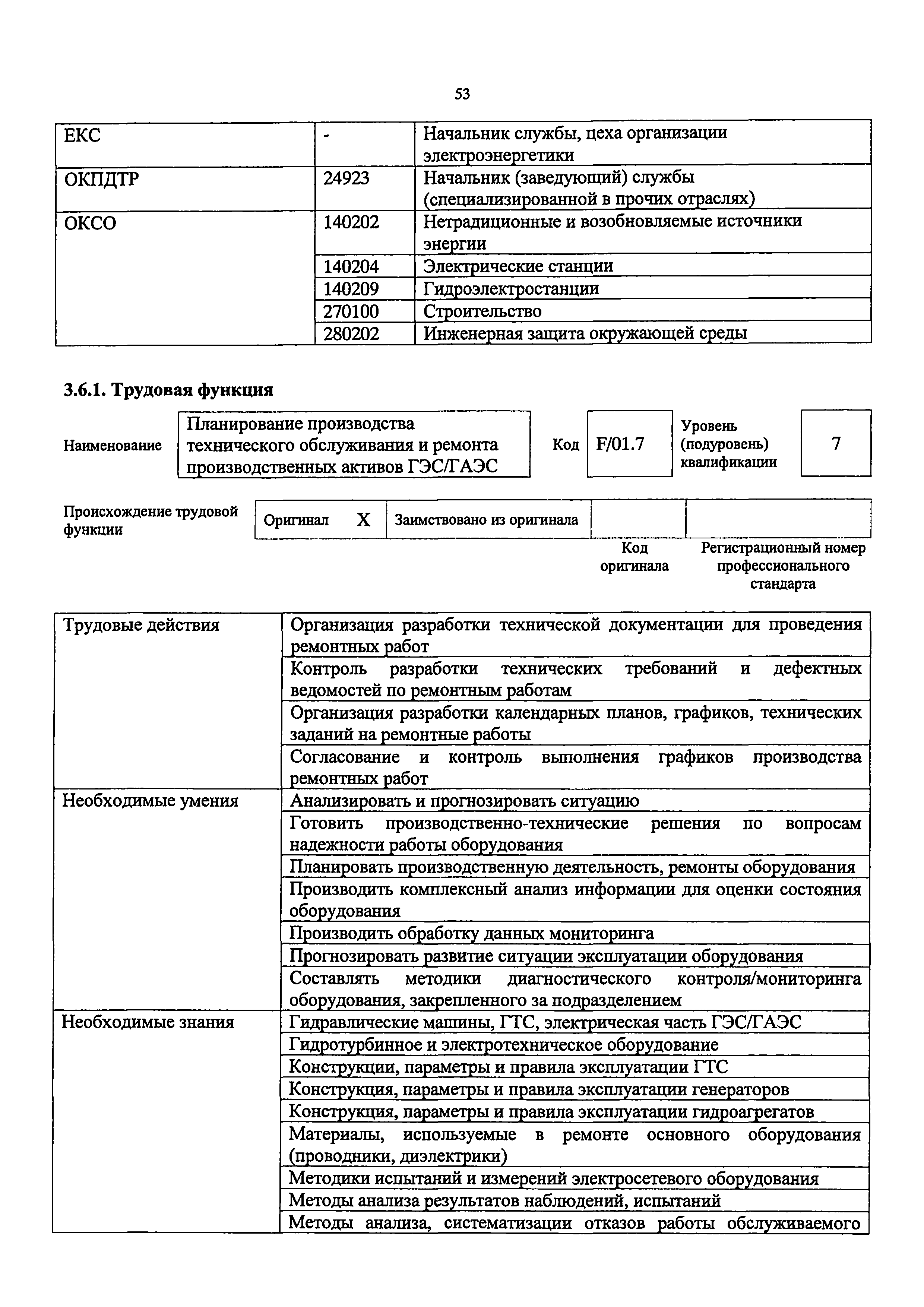 Приказ 45н