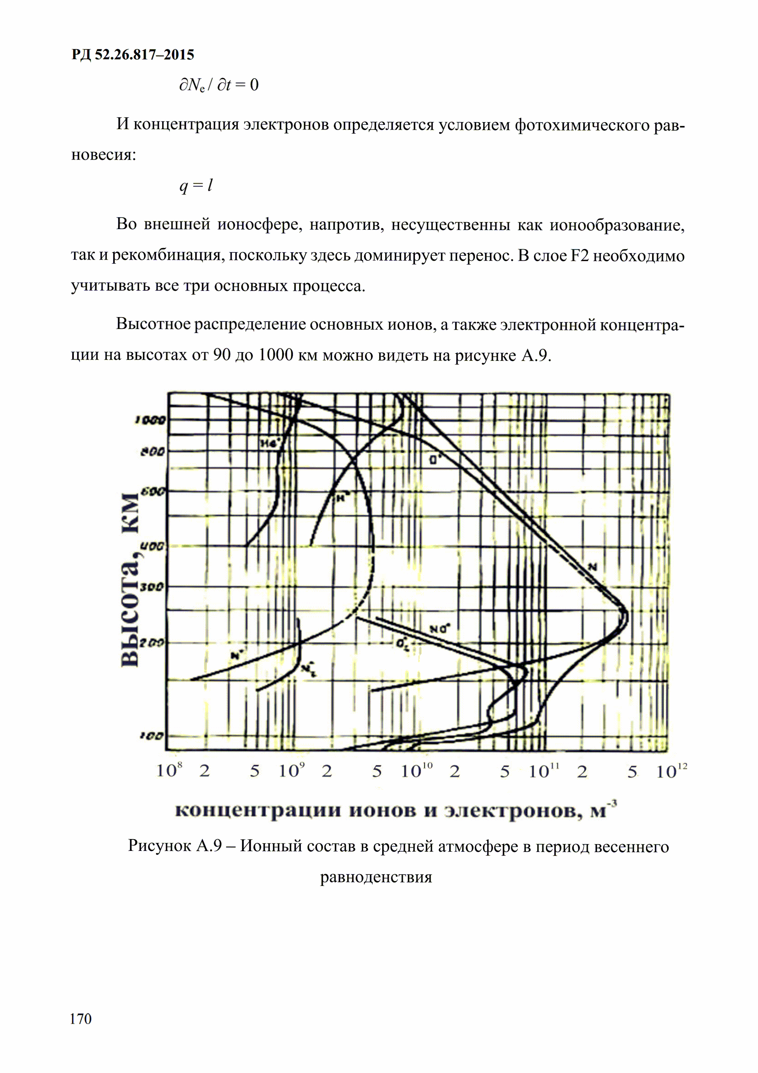 РД 52.26.817-2015