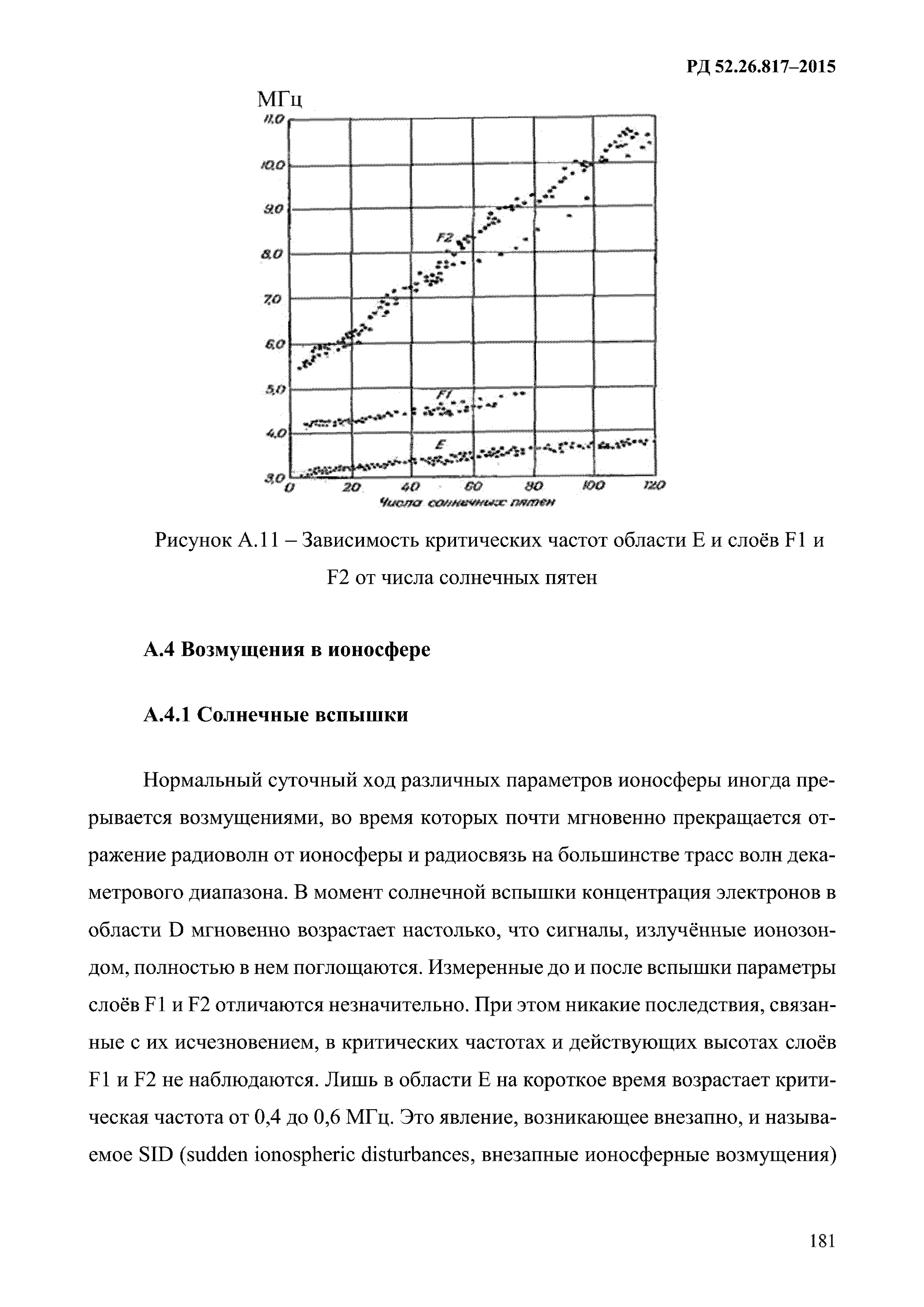 РД 52.26.817-2015