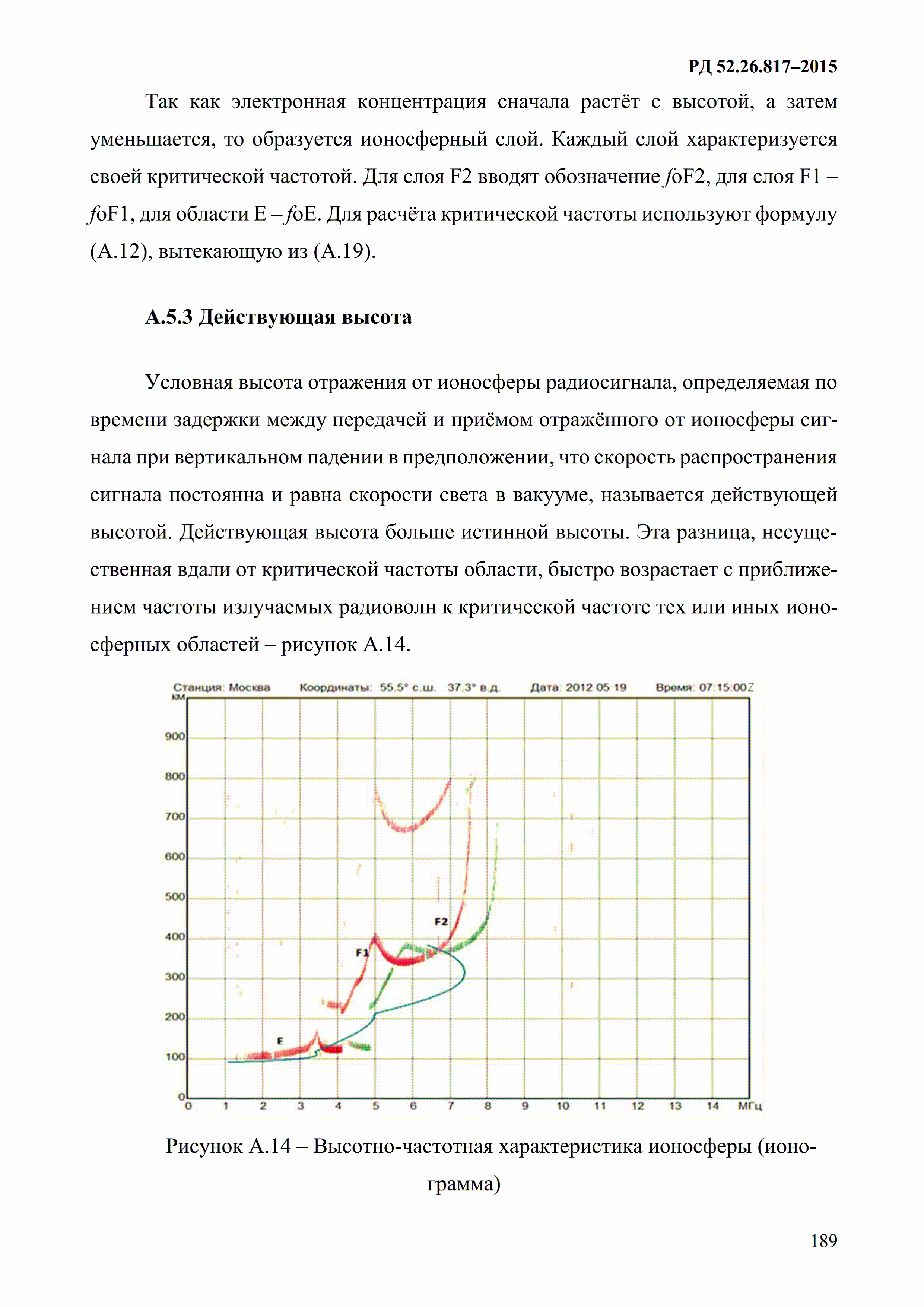 РД 52.26.817-2015