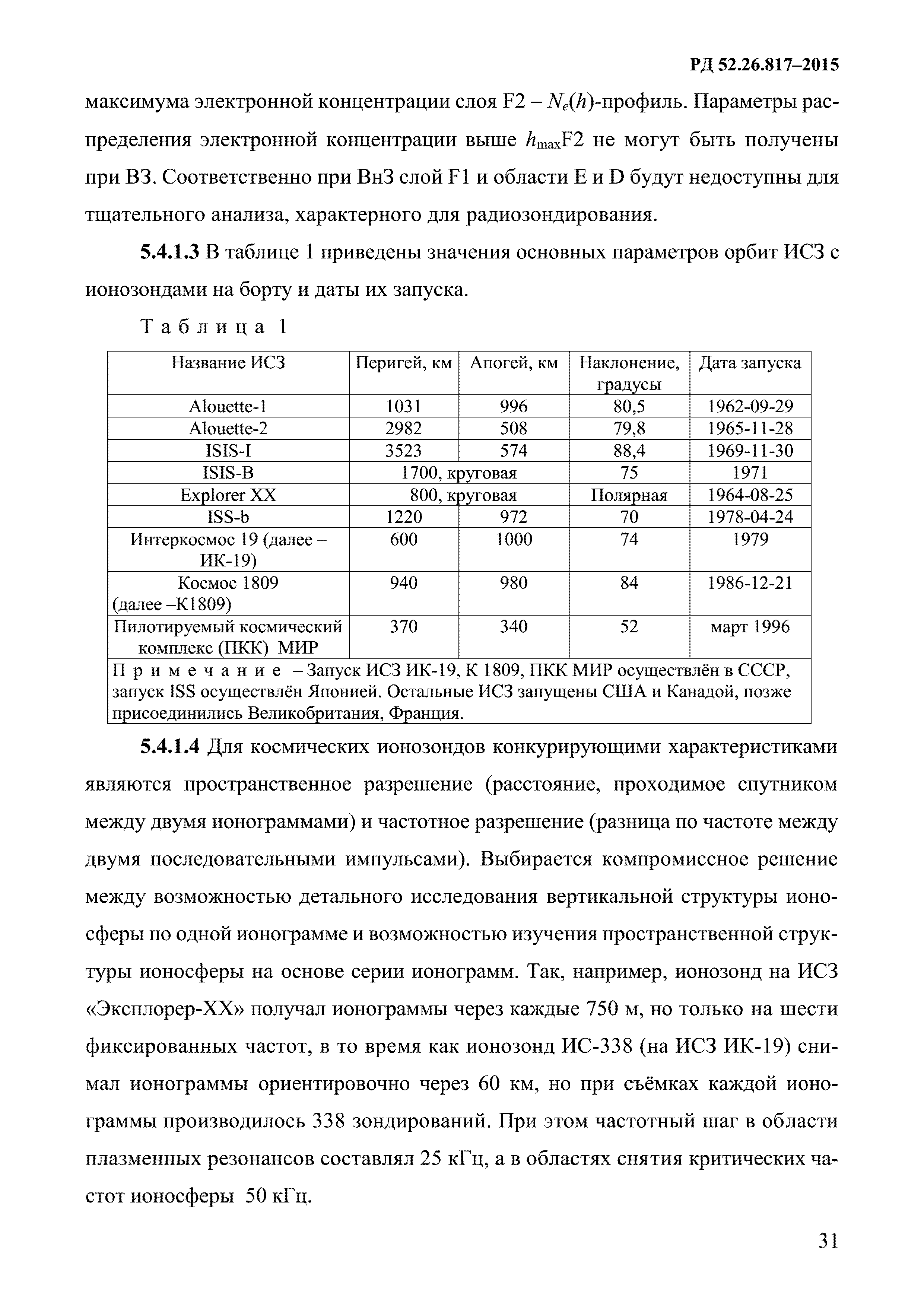 РД 52.26.817-2015