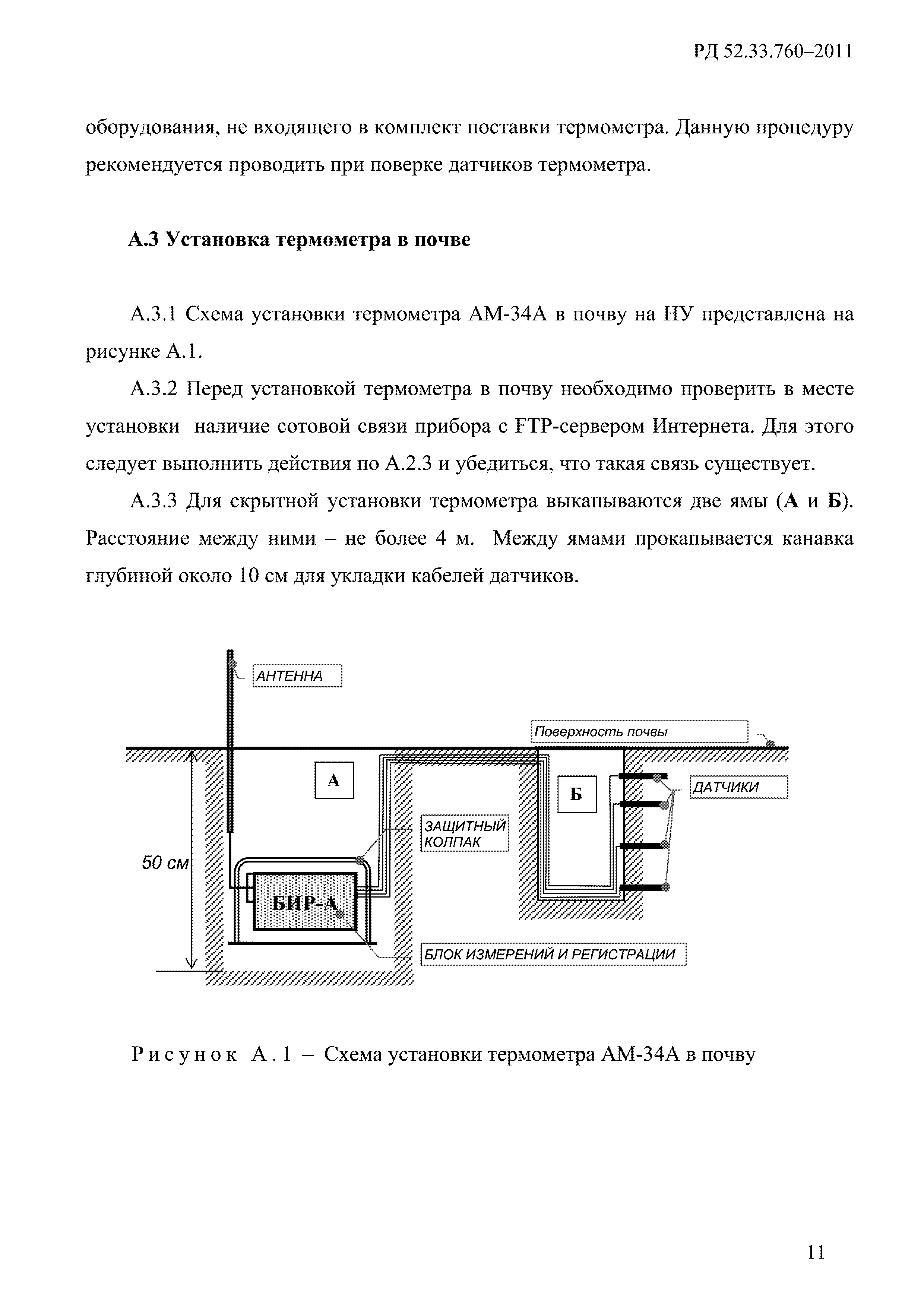 РД 52.33.760-2011