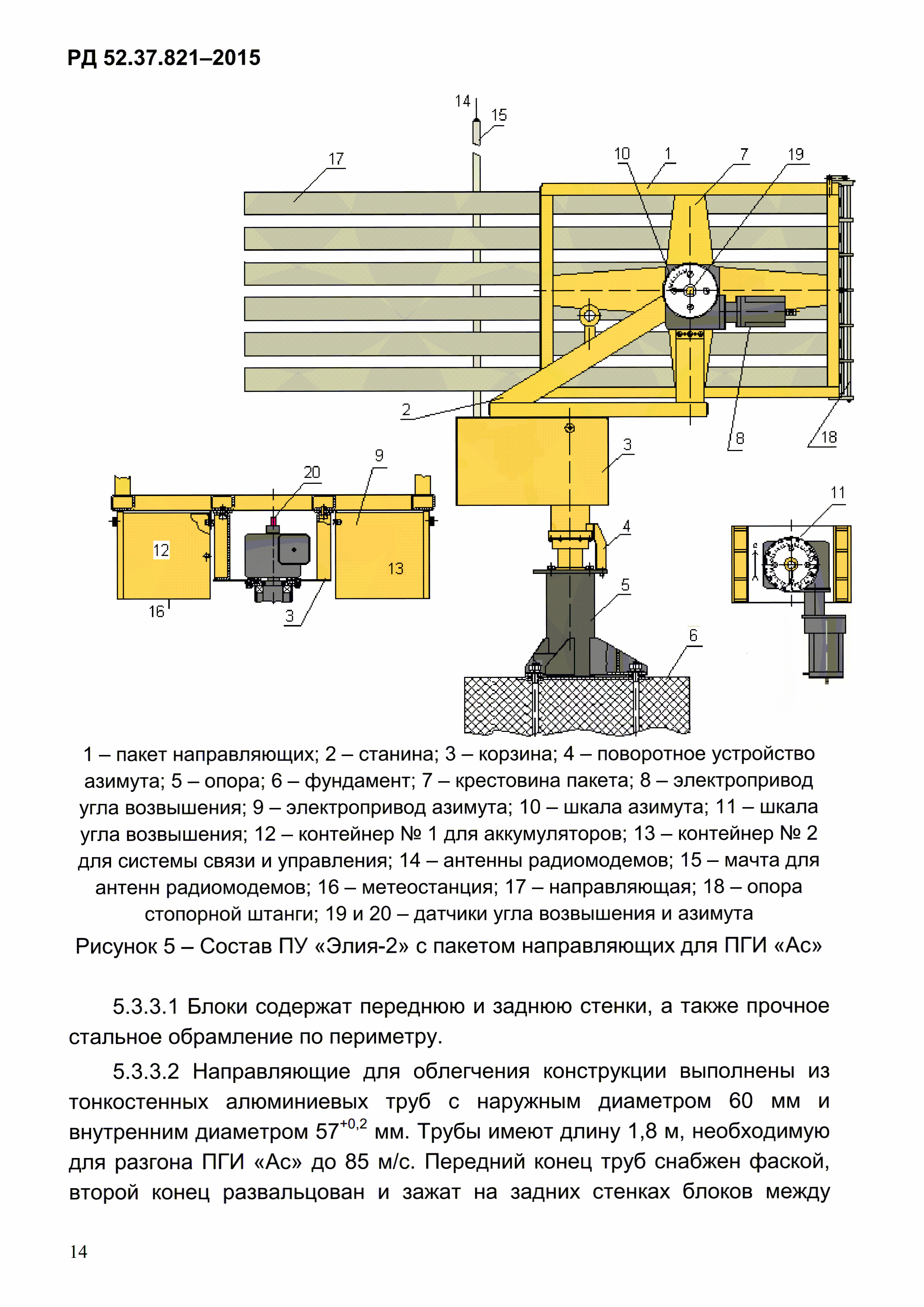 РД 52.37.821-2015