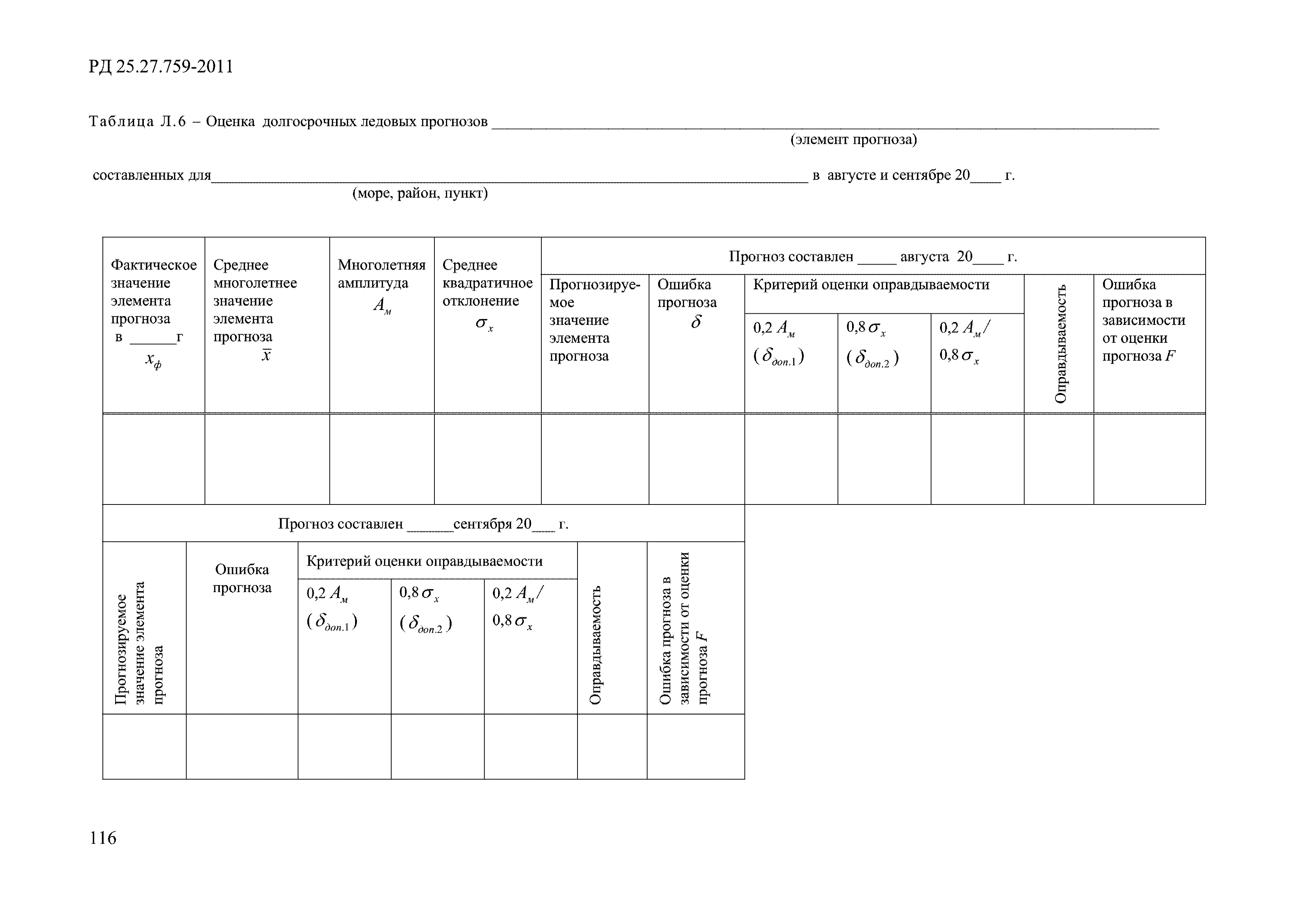 РД 52.27.759-2011