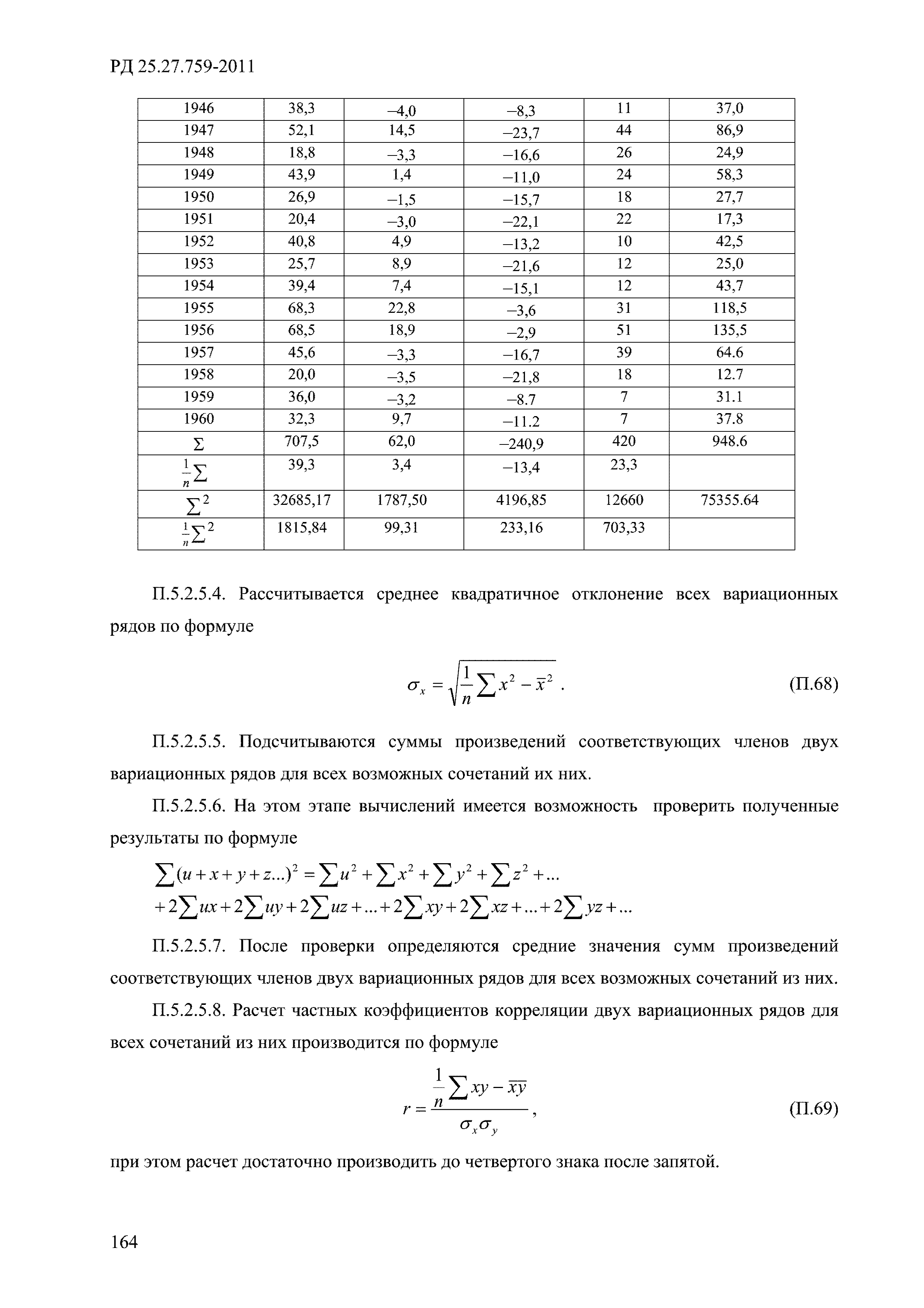 РД 52.27.759-2011