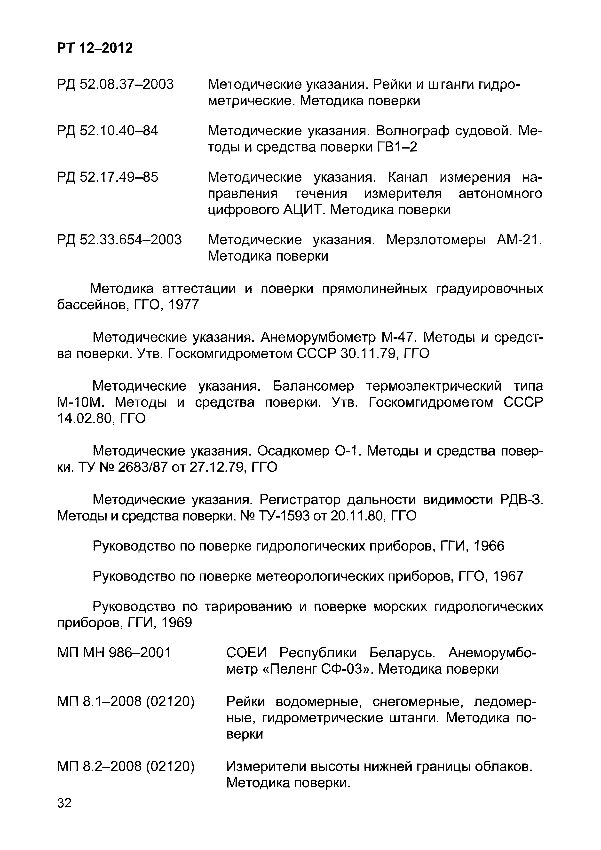 РТ 12-2012