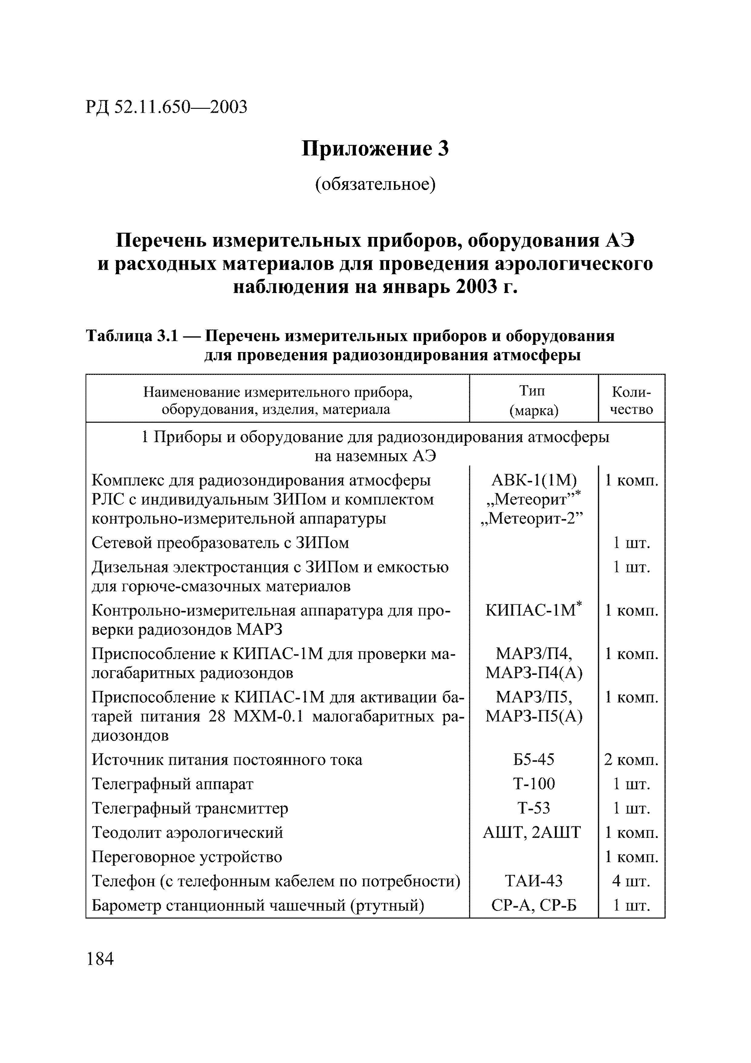 РД 52.11.650-2003