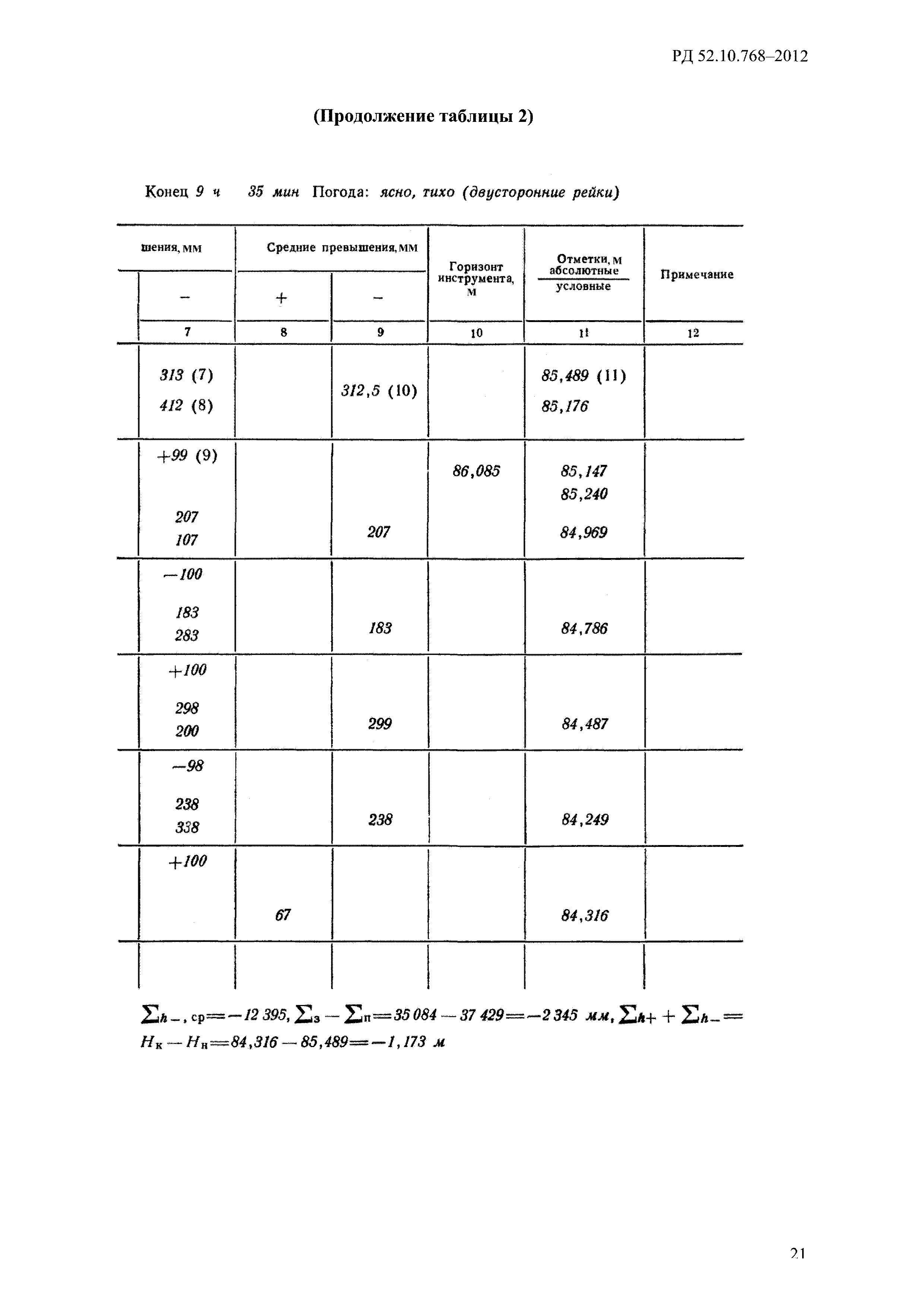 РД 52.10.768-2012