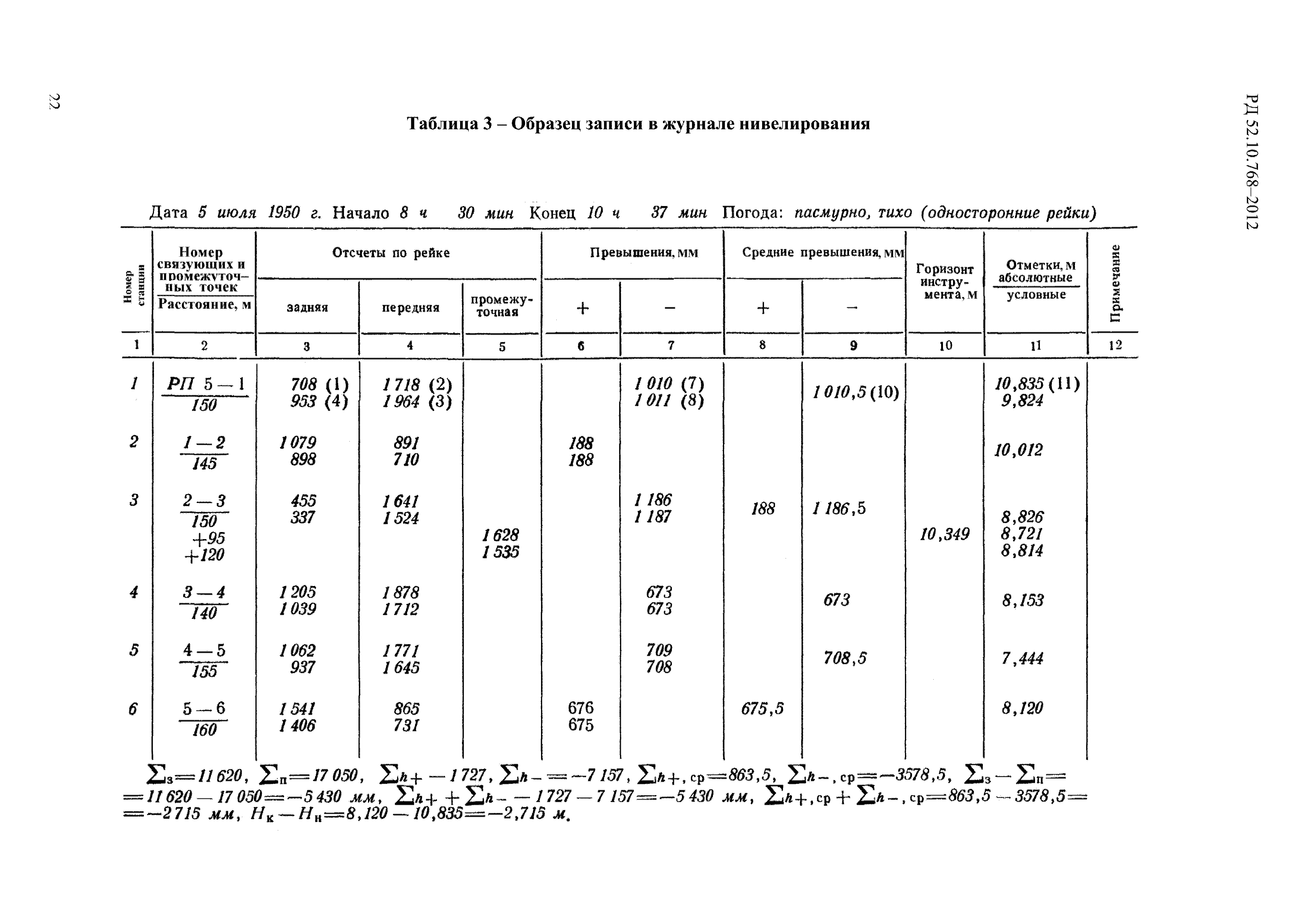 РД 52.10.768-2012